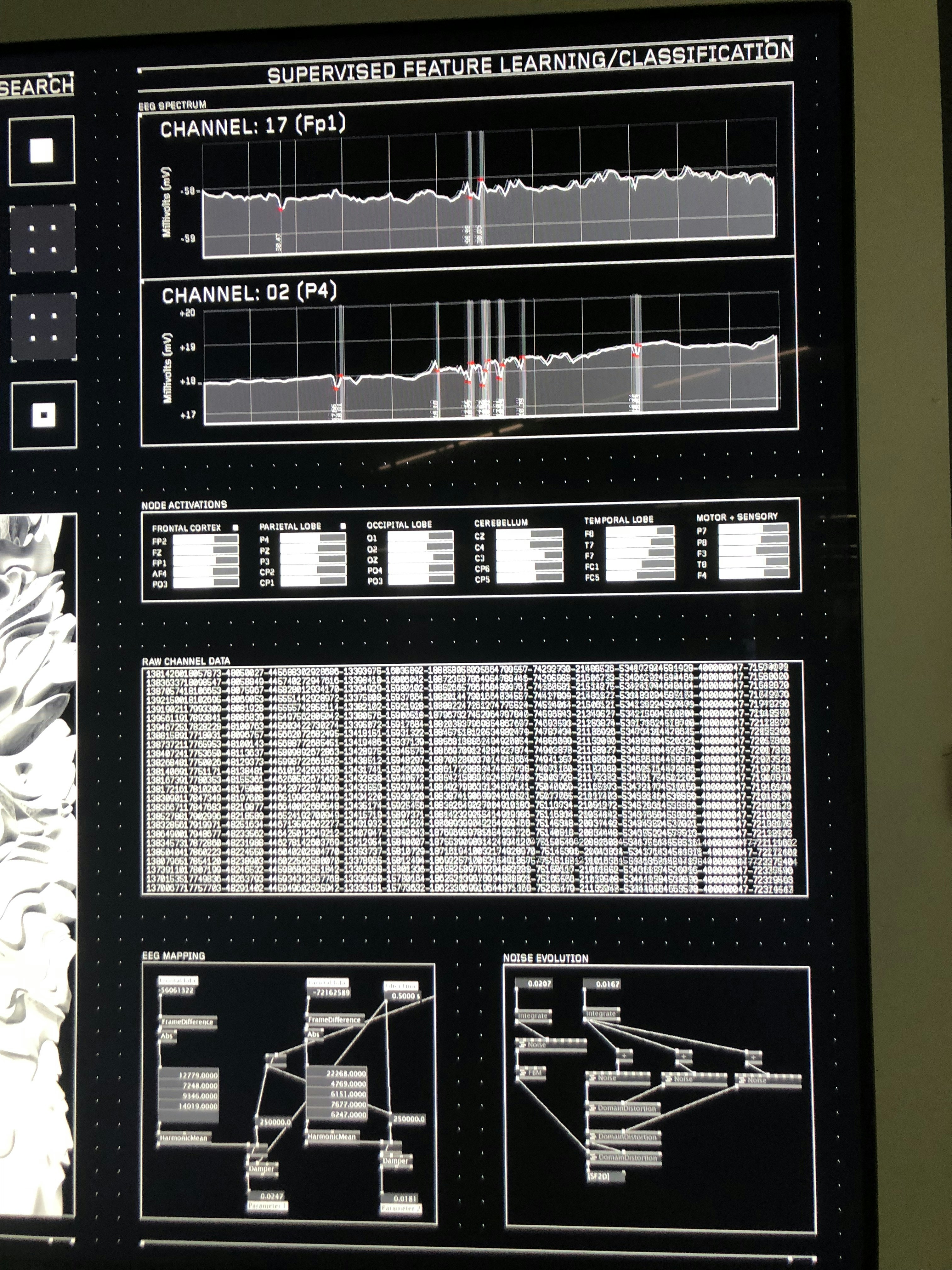 Gráficos de paneles de Night Matka: Guía completa para los resultados de la tarde y la noche