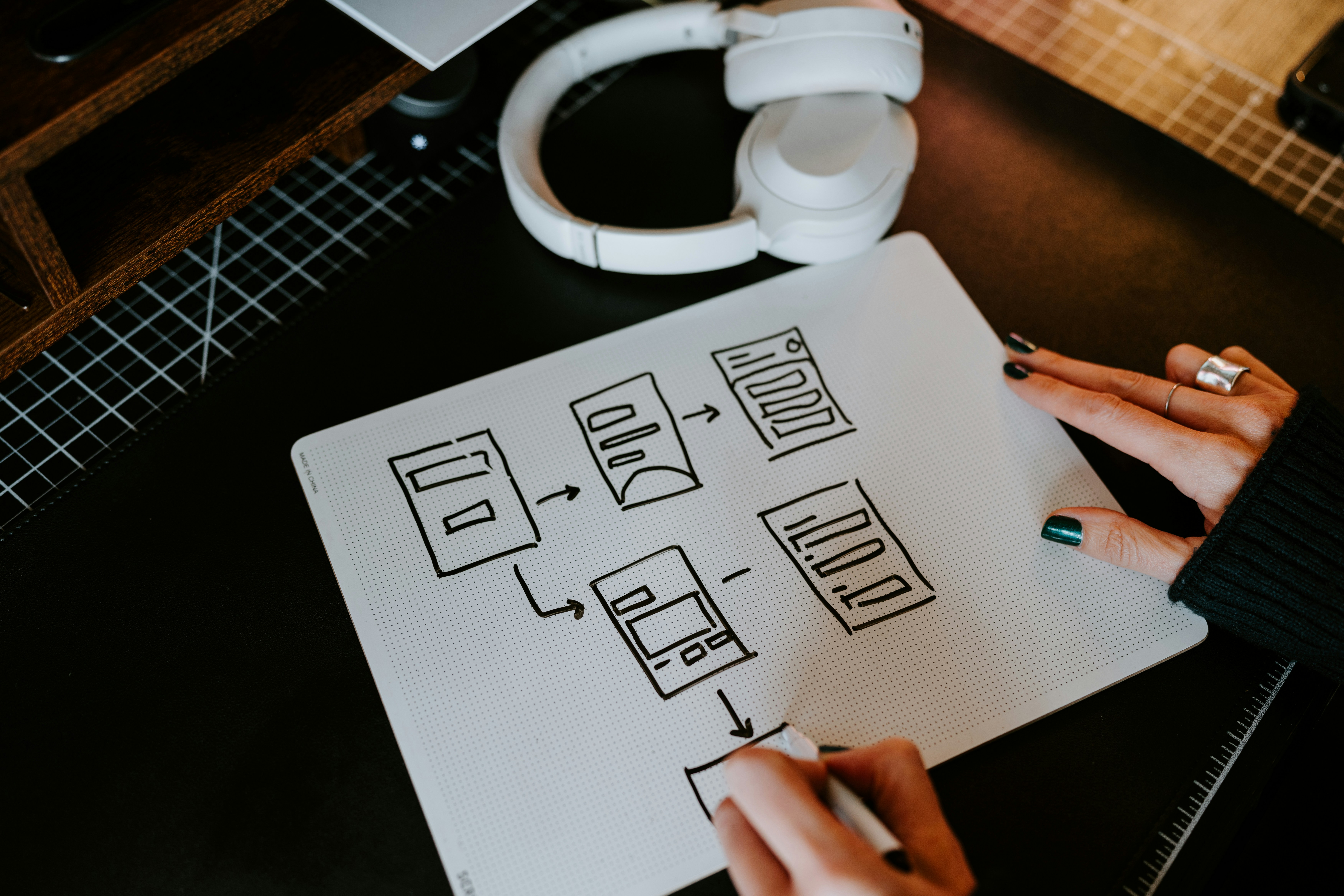 ¿Cómo adaptar una aplicación web empresarial a tu flujo de trabajo?