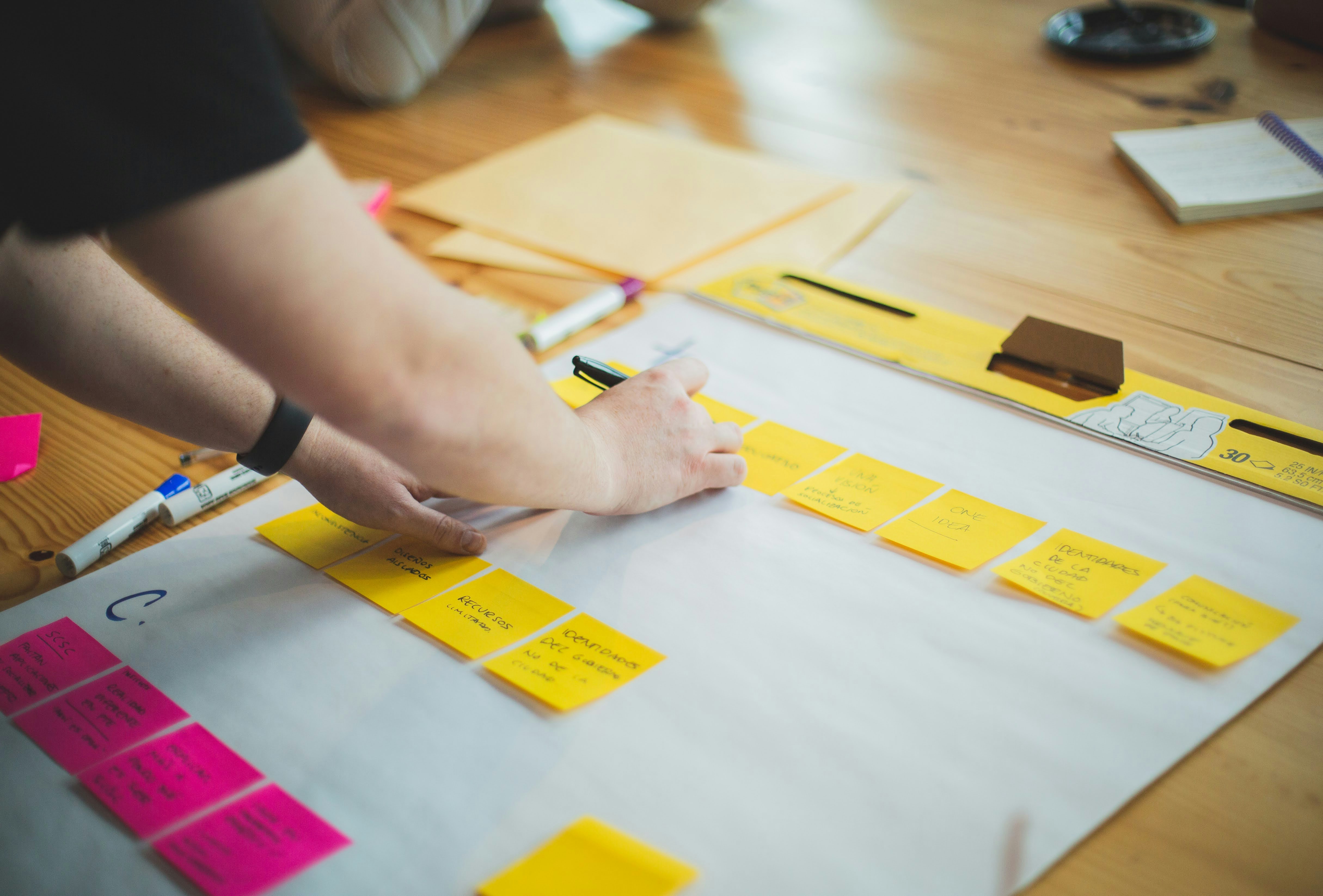 Análisis SWOT: convierte ideas dispersas en acción estratégica