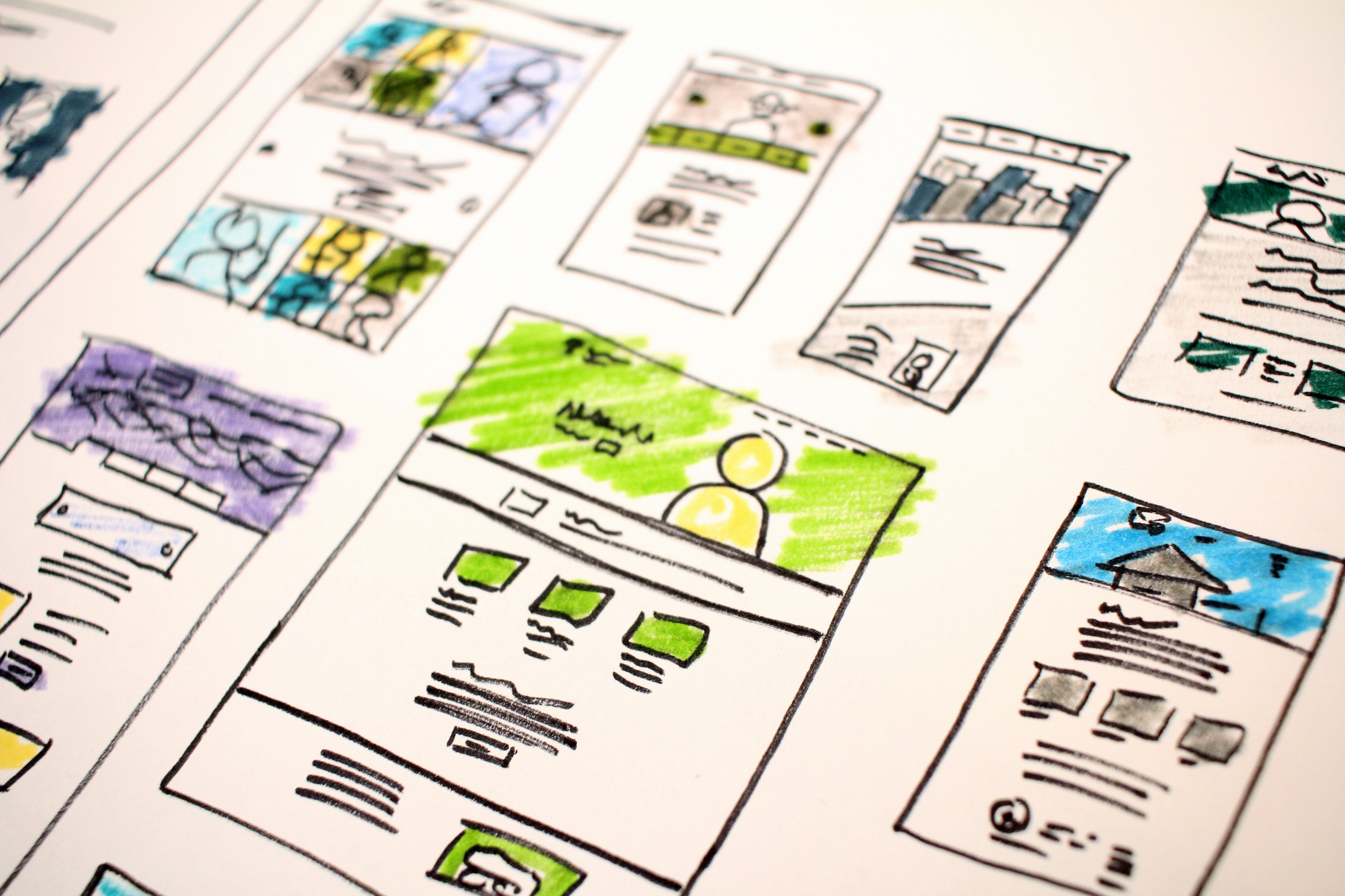 ¿Cómo impulsa la innovación sostenible una aplicación web empresarial?