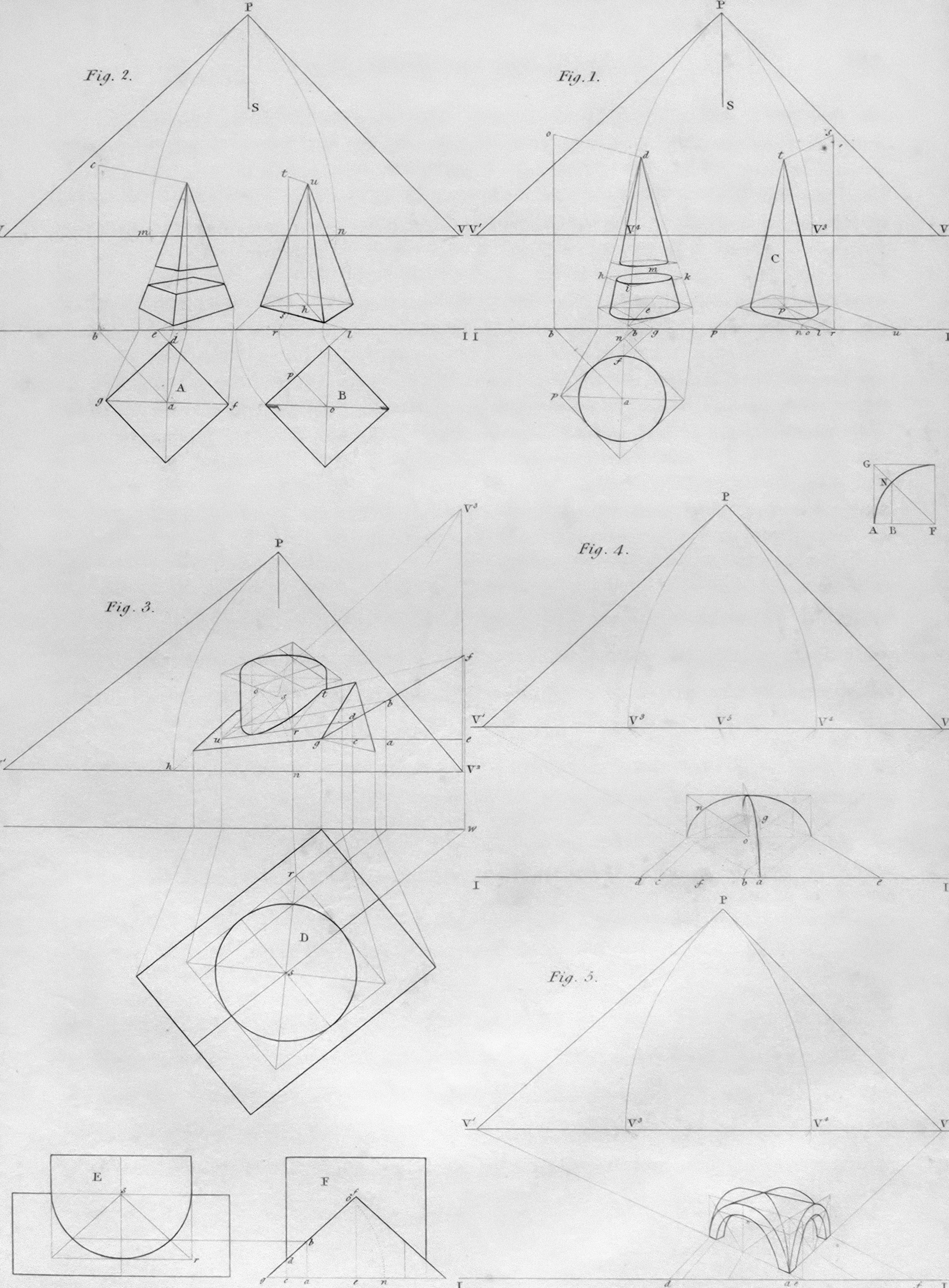 De la geometría poliedral a la geometría cónica para aprender funciones sustitutas convexas