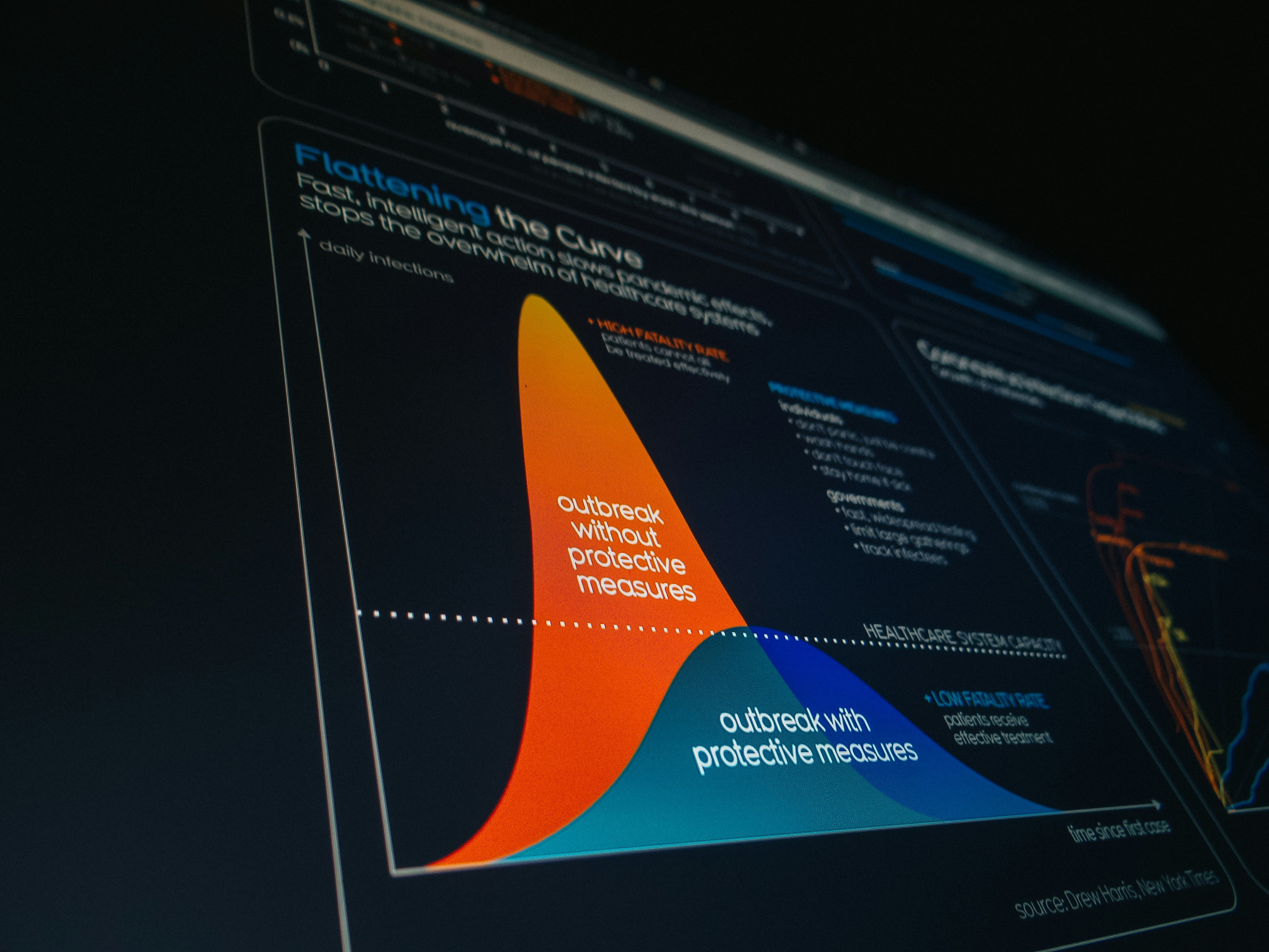 Insightos de tendencia de la industria: Creando aplicaciones web para un buen manejo