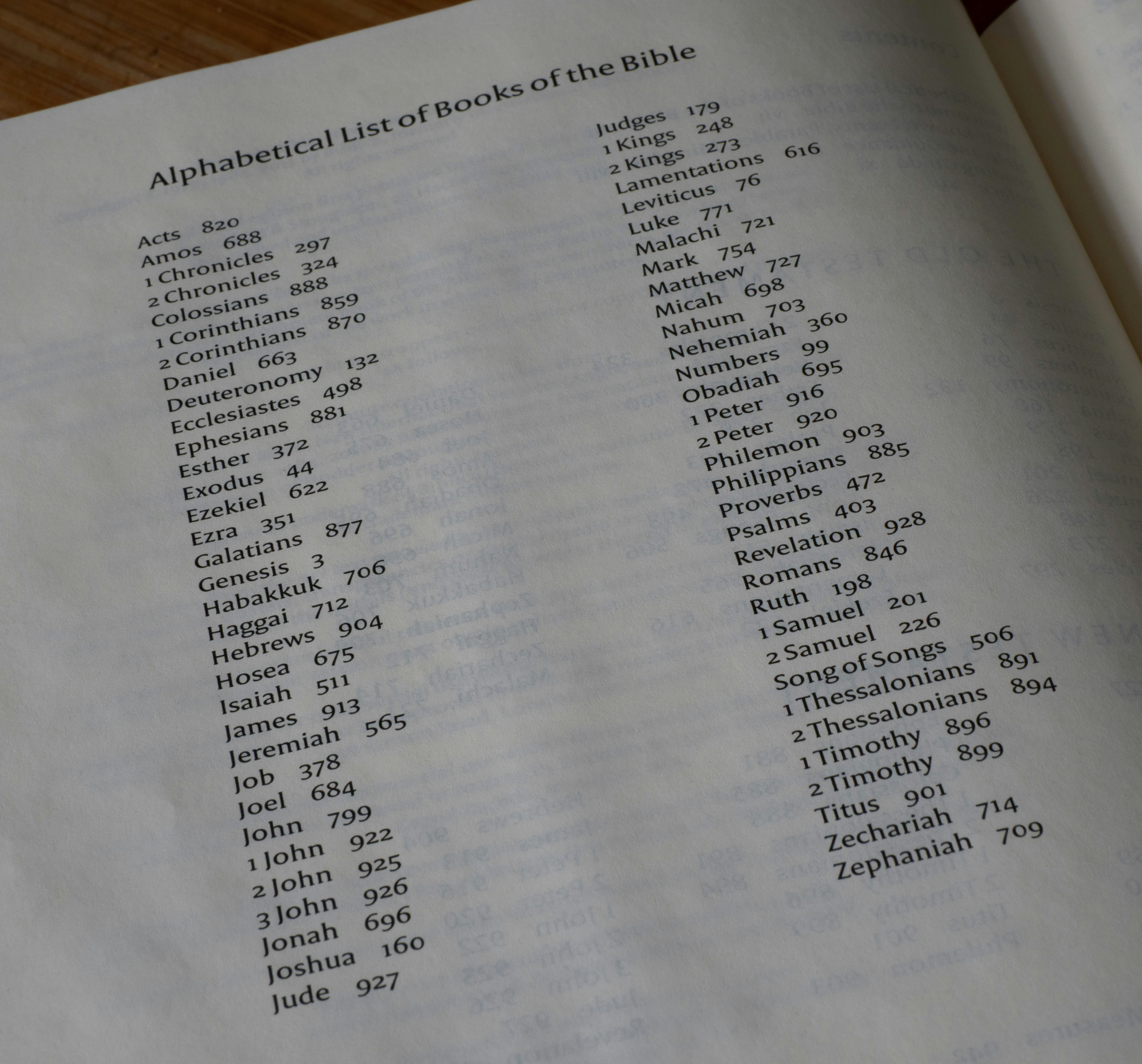 Convenciones de nombres de archivos: mantén tu proyecto limpio y legible