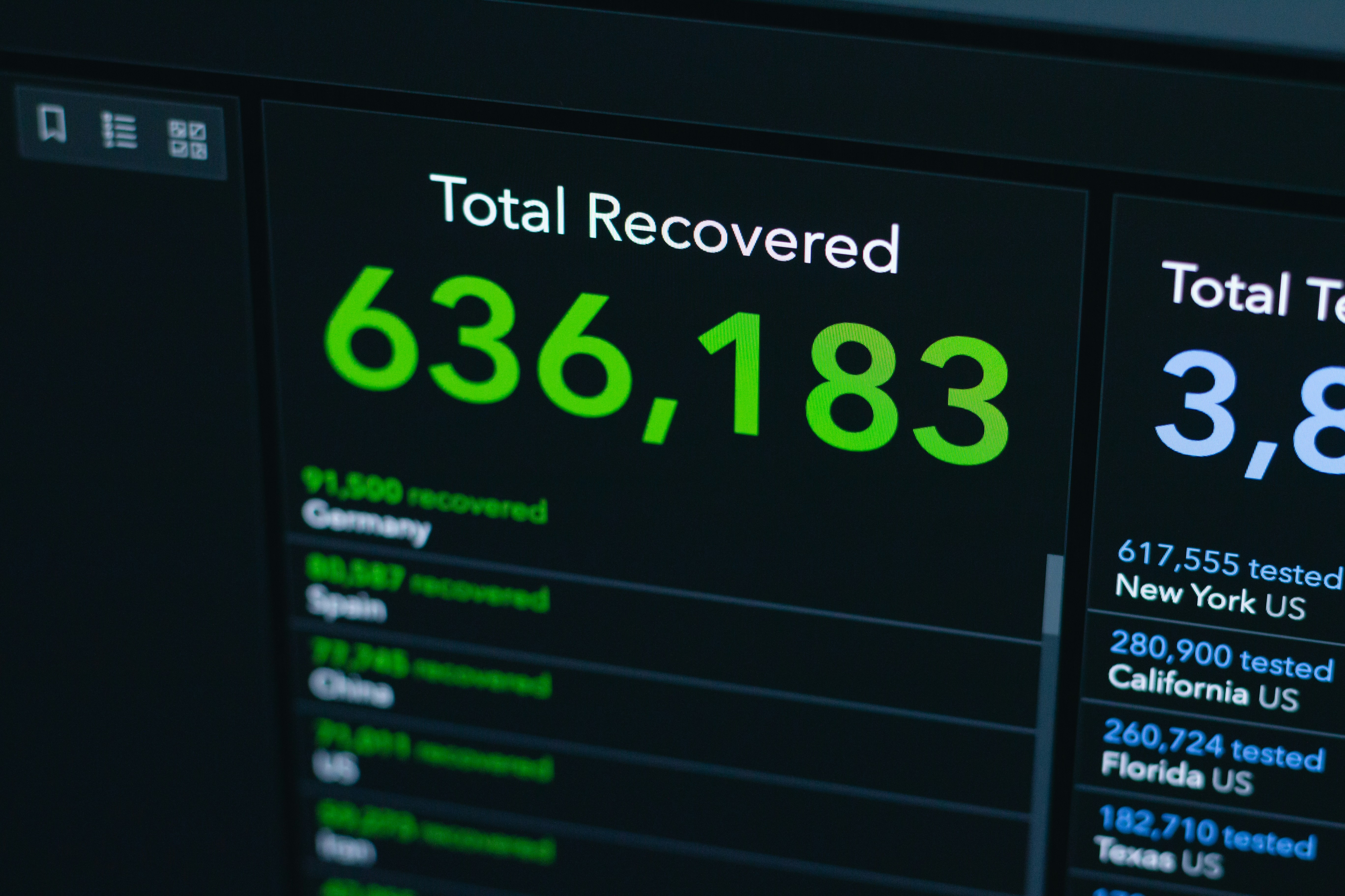 Cómo almacenar datos persistentes entre ejecuciones de workflows en n8n