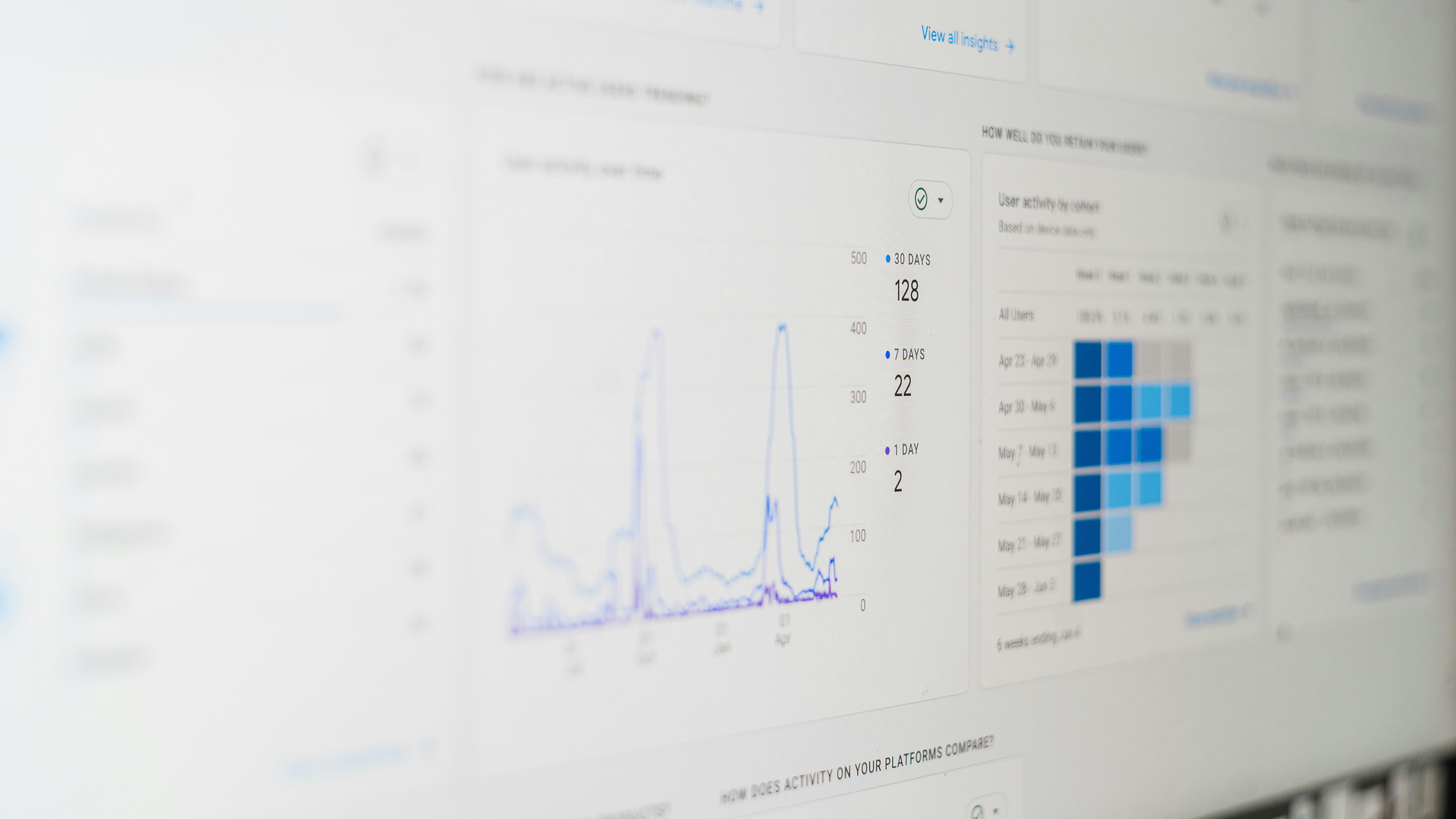 Integración y validación de marco automatizado de conocimiento para predictivas analíticas basadas en Glare