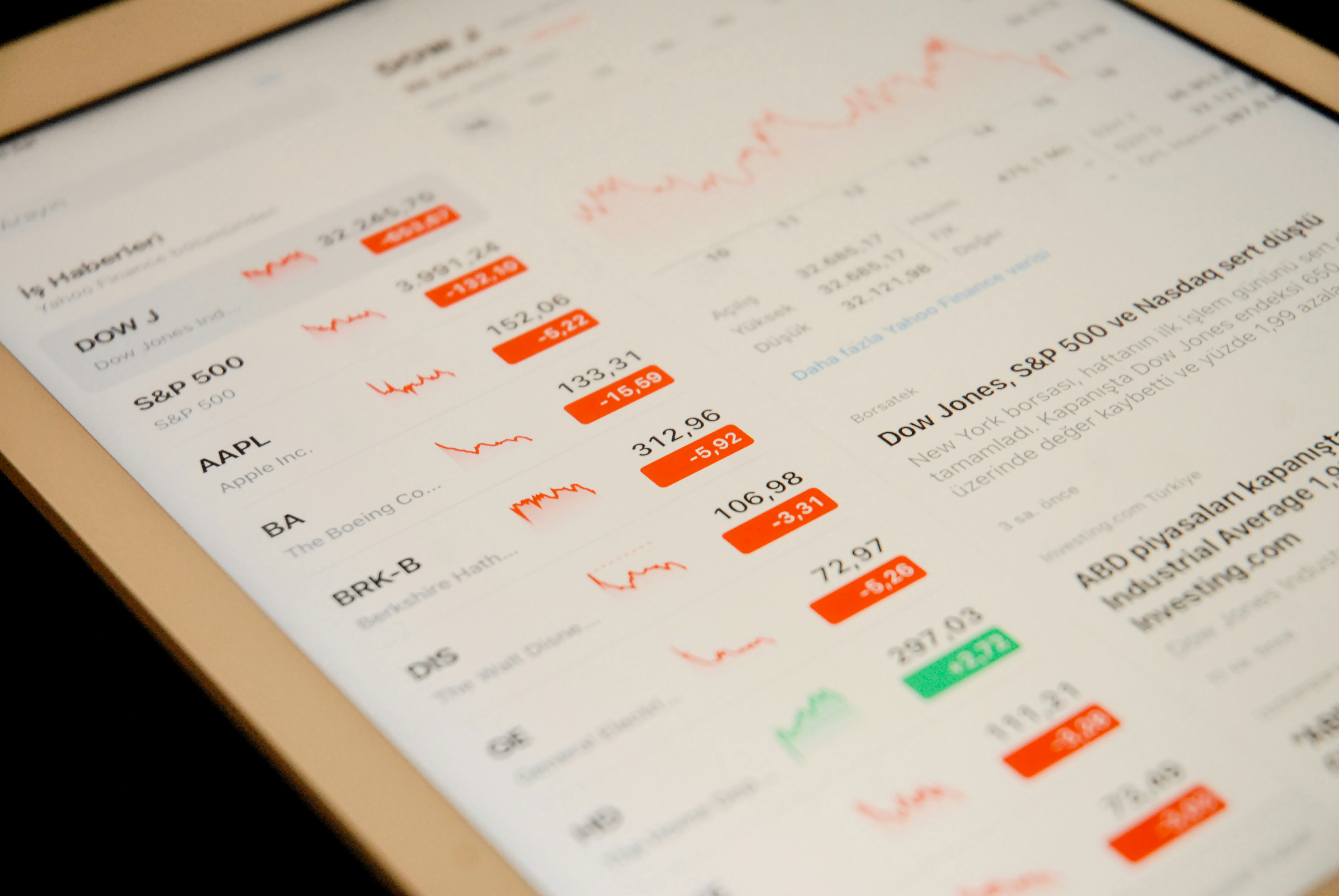 ¿Es apropiado automatizar el seguimiento de existencias para startups y grandes empresas?