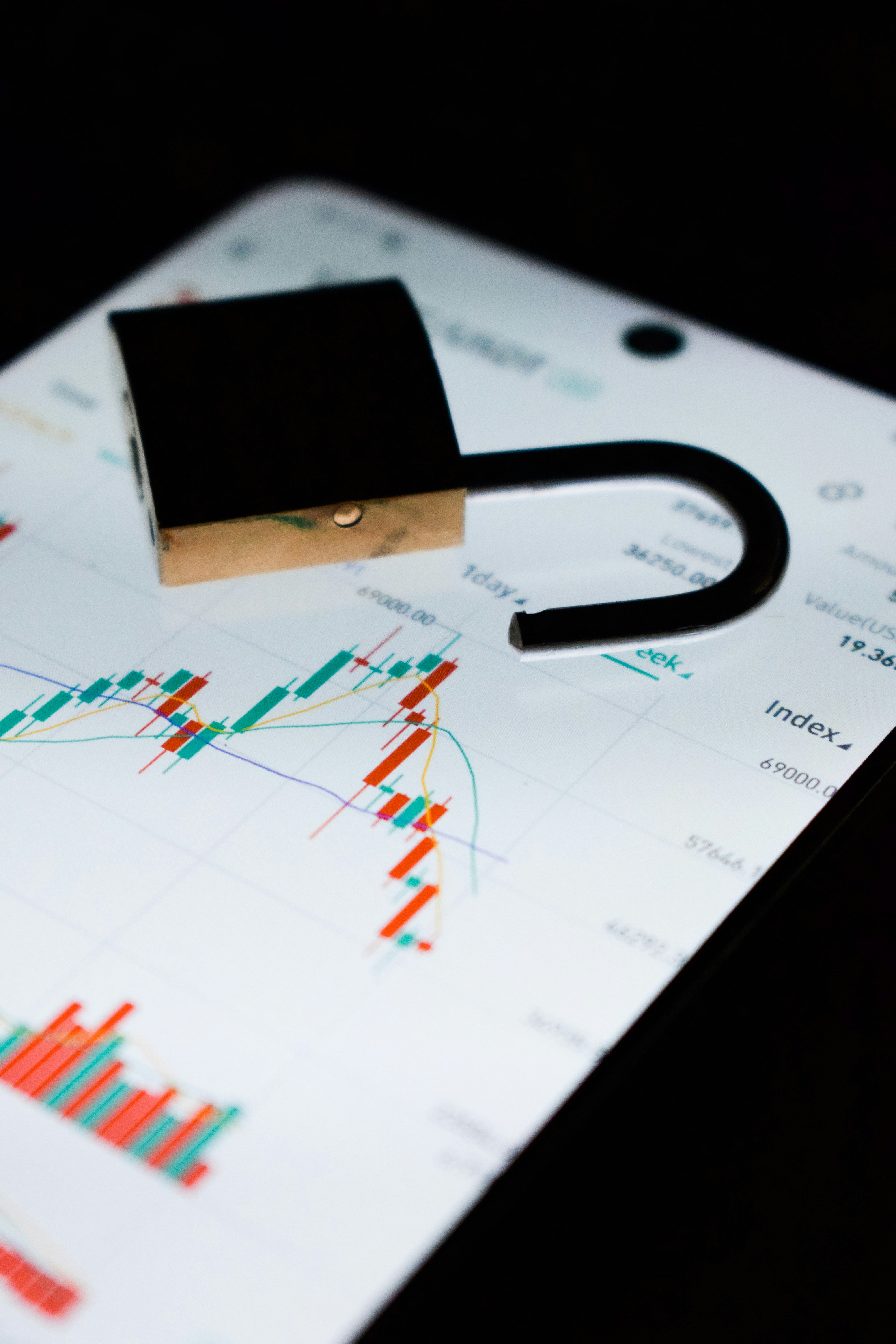 ¿Es seguro automatizar las actualizaciones de precios para manejar datos sensibles?