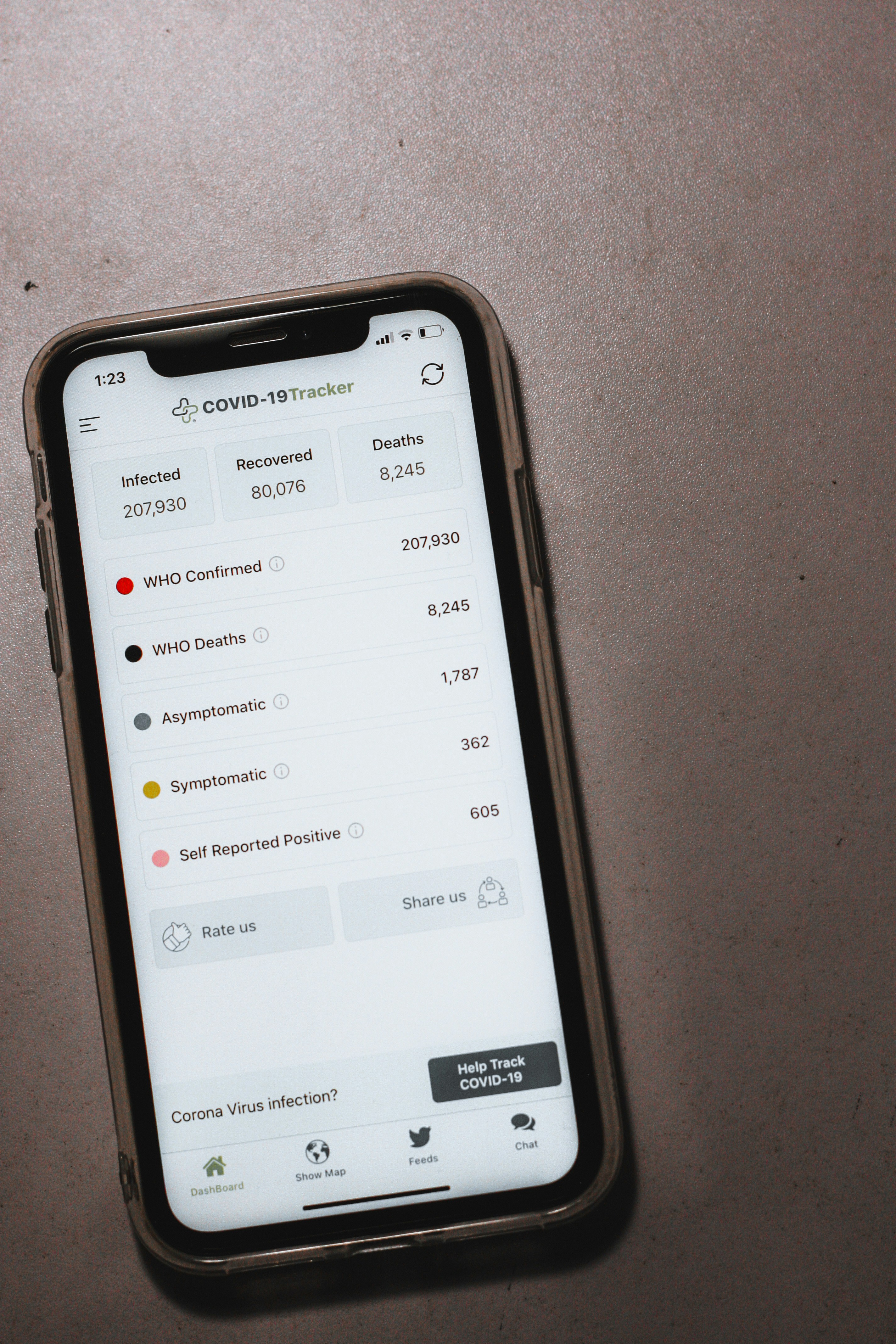Cómo comprar cuentas de Telegram en 2026