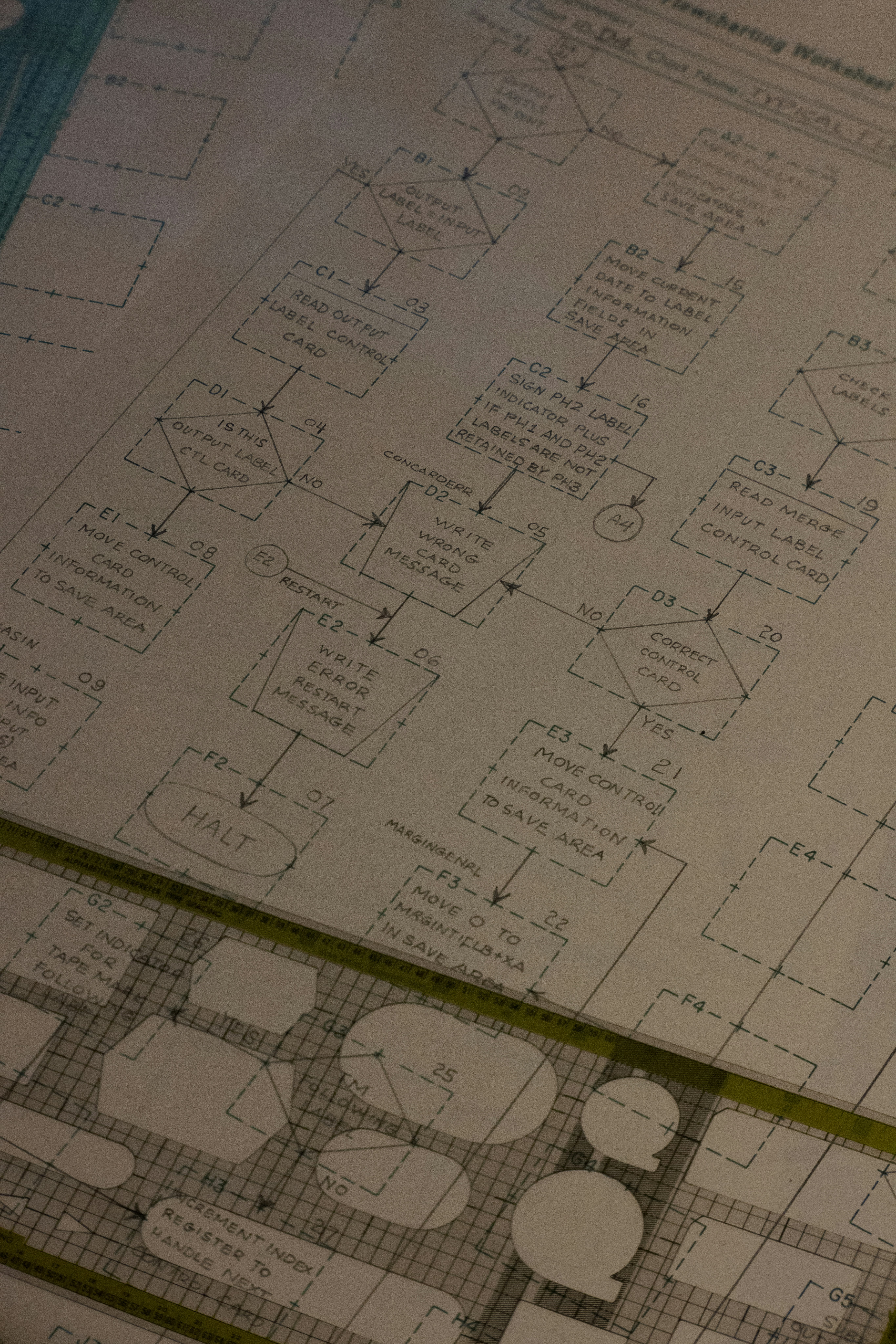 Guía para un cínico?La paradoxa de seleccionar herramientas de diagramado: ¿Cuál herramienta supera la elegancia técnica y el "hurto de aprobación"?.