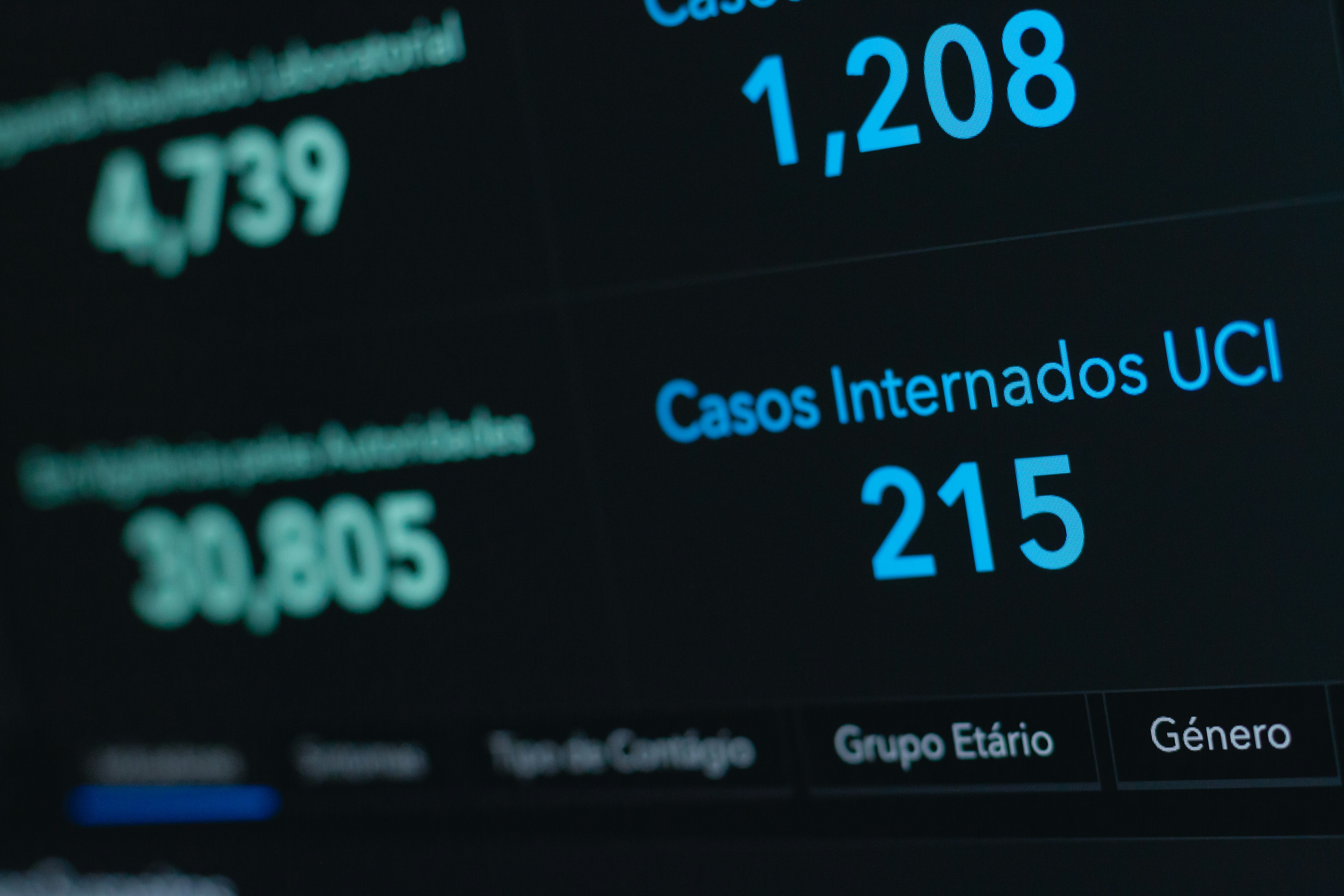 ¿Tramos impositivos actuales para empresas individuales?