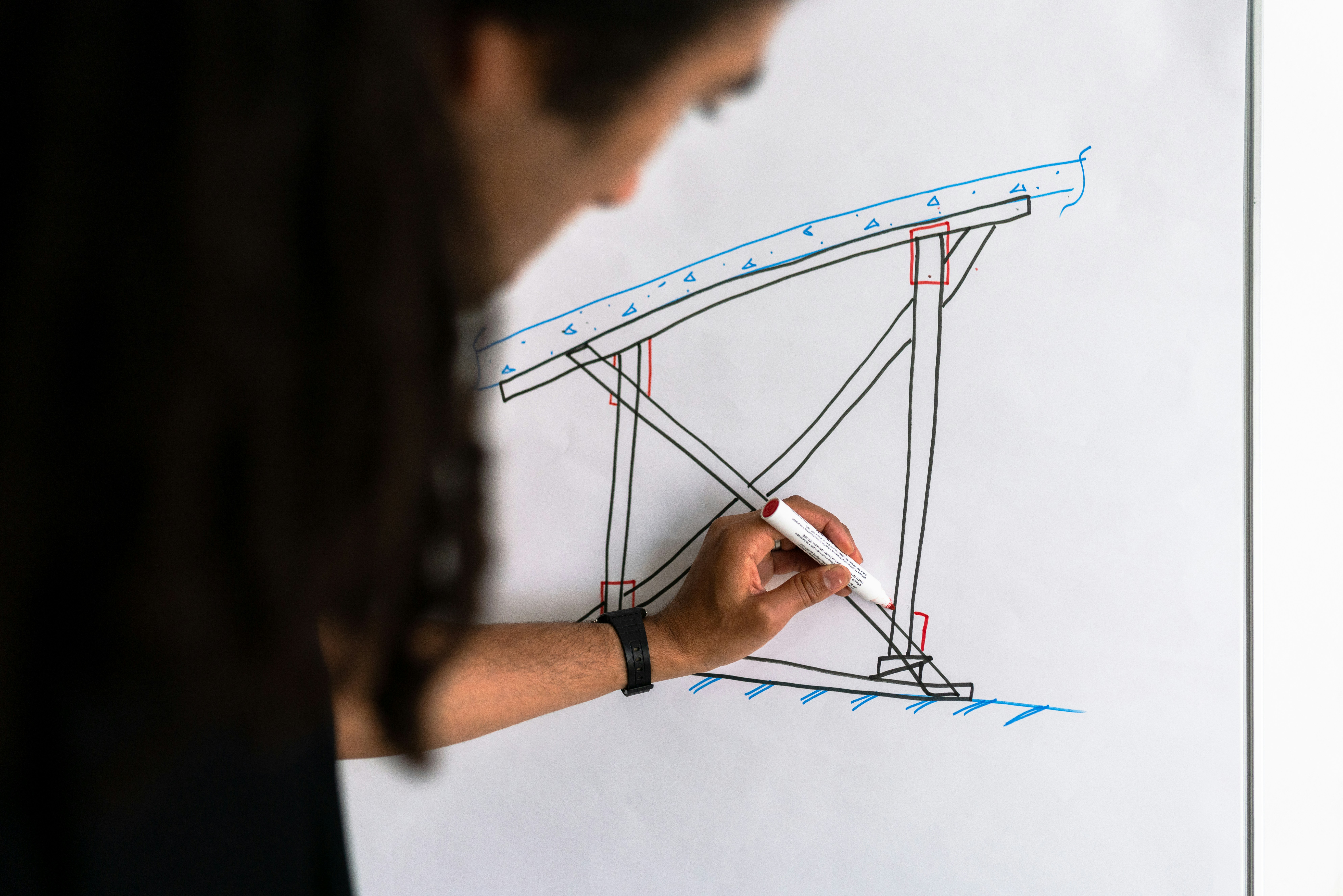 Construyendo un camino de aprendizaje completo para ingenieros de IA generativa: desde Python hasta agentes de IA