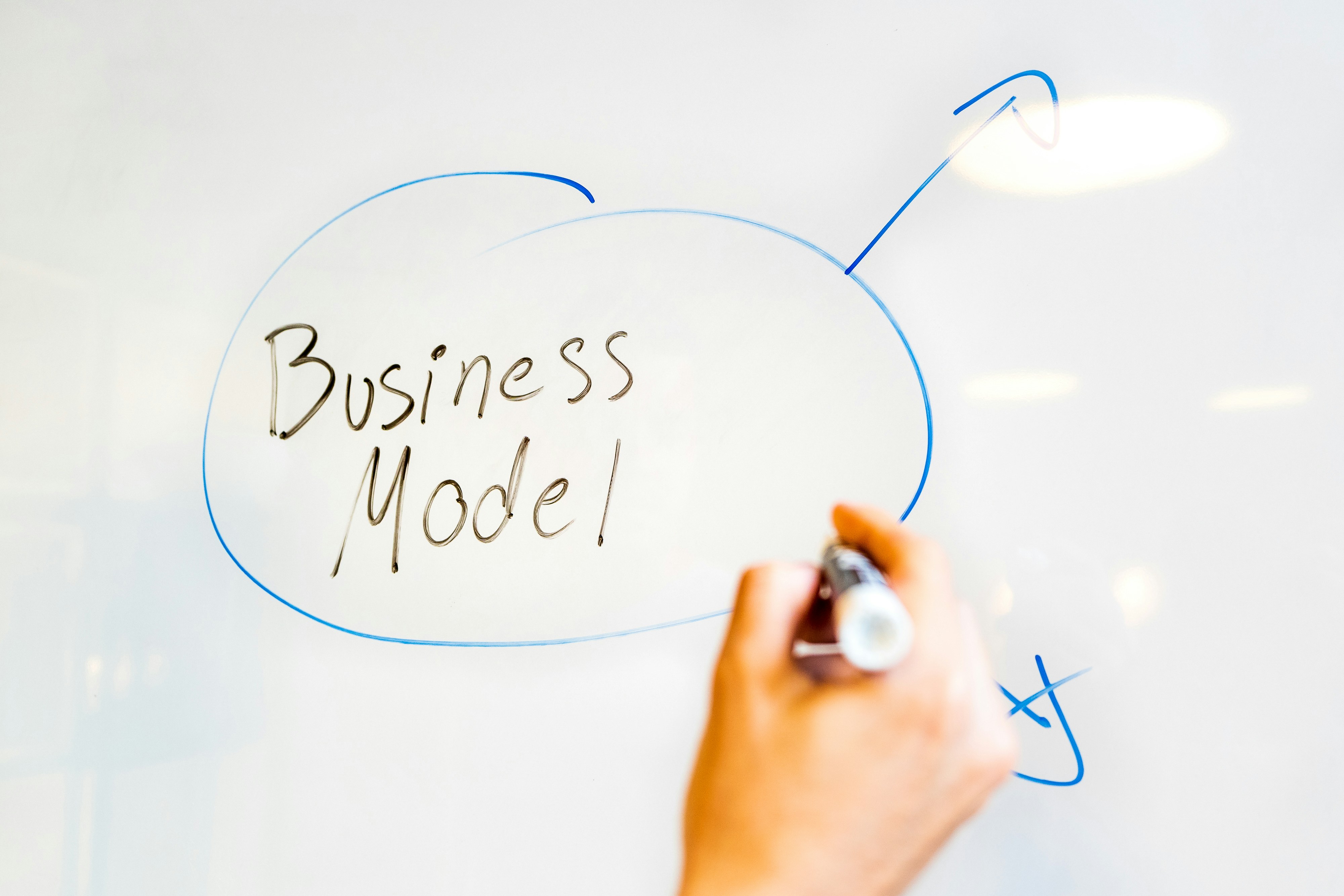 Entiende si el CRM puede ayudar a los negocios a crecer? Comprendiendo su implementación