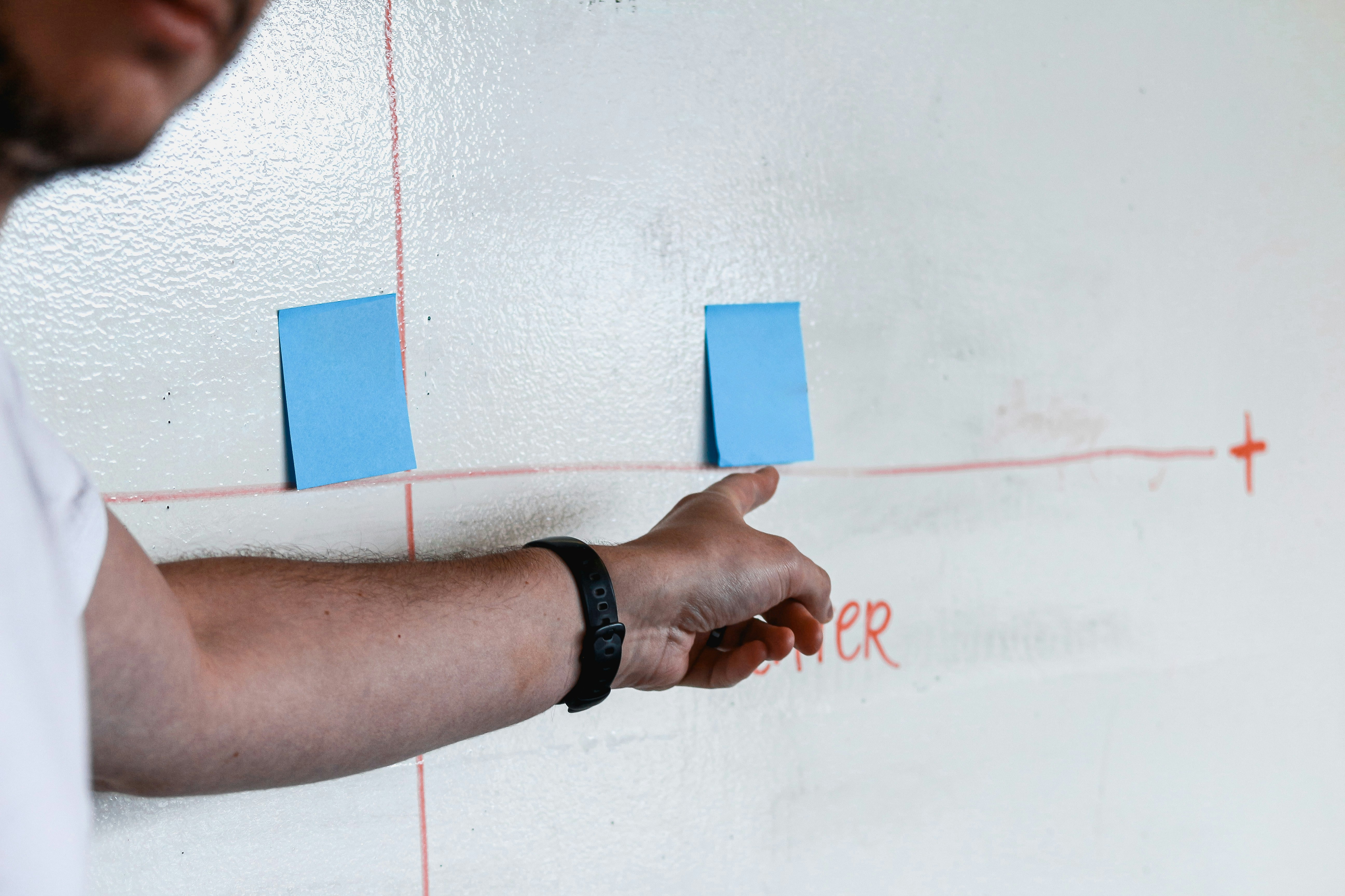 ¿Cómo encaja el desarrollo del panel de indicadores clave de rendimiento (KPI) para ejecutivos en el mapa de innovación de una empresa?