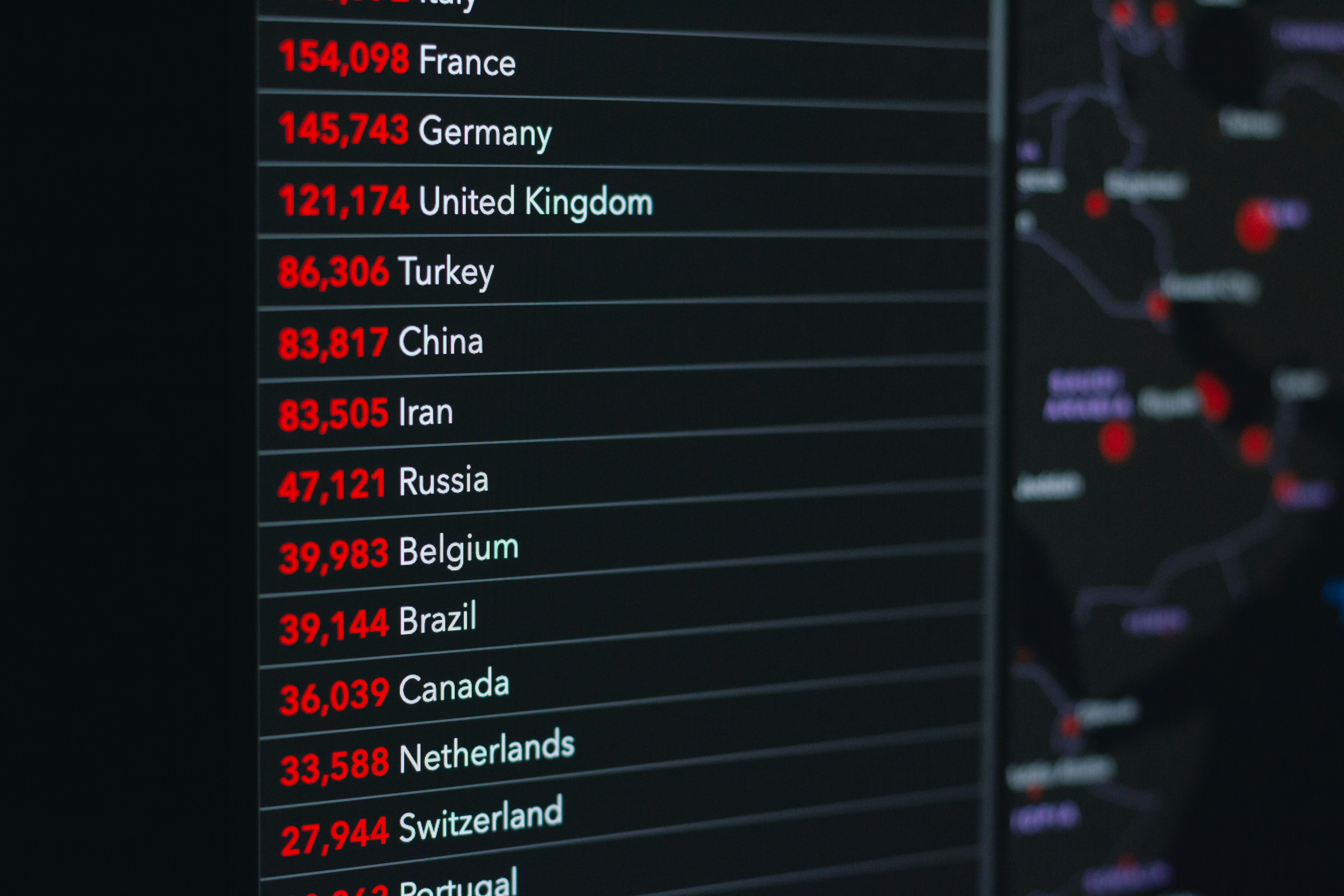 Top 100 Expertos en servicios de inteligencia empresarial en Europa