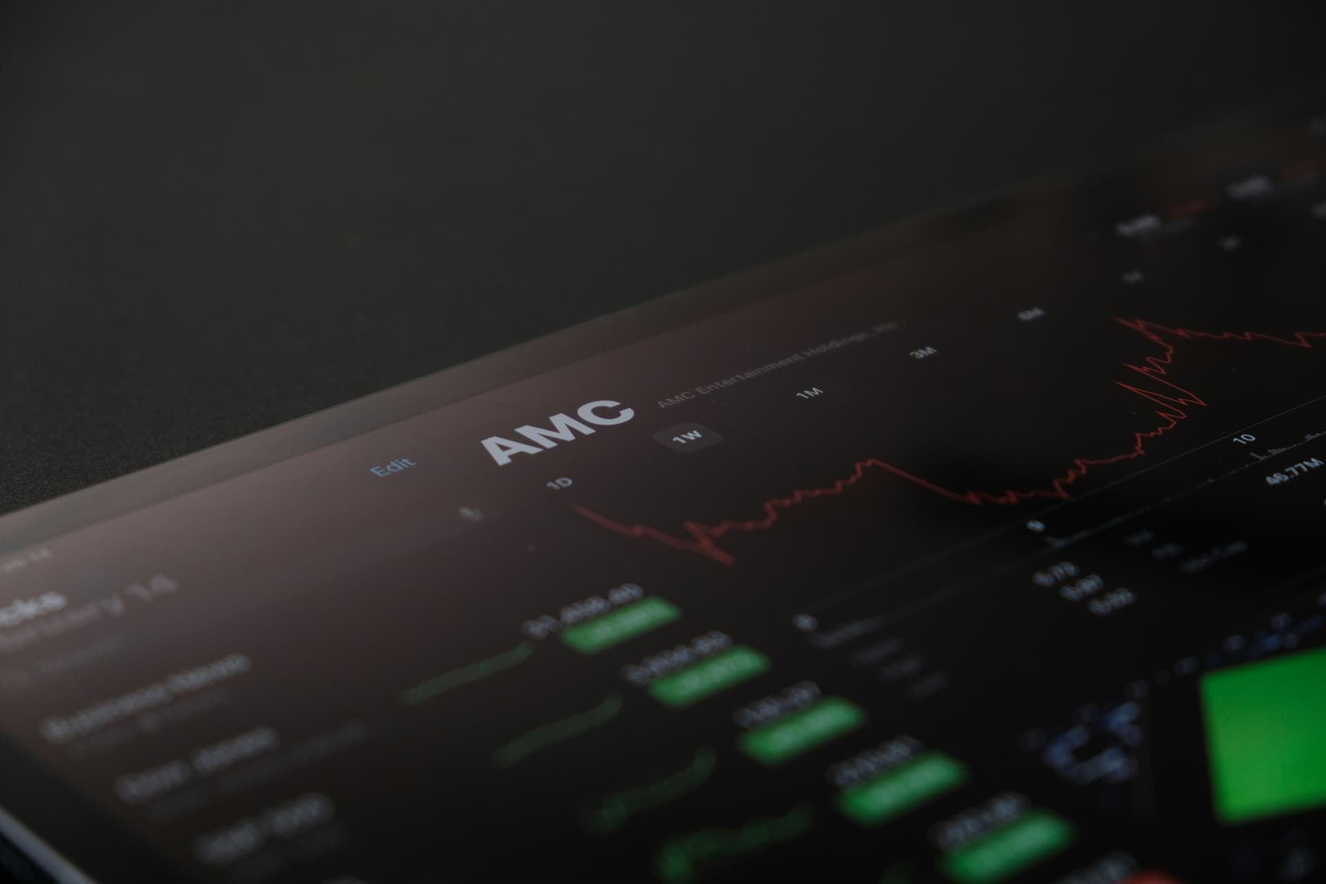 Cómo los desarrolladores utilizan herramientas de API financieras para construir aplicaciones de trading