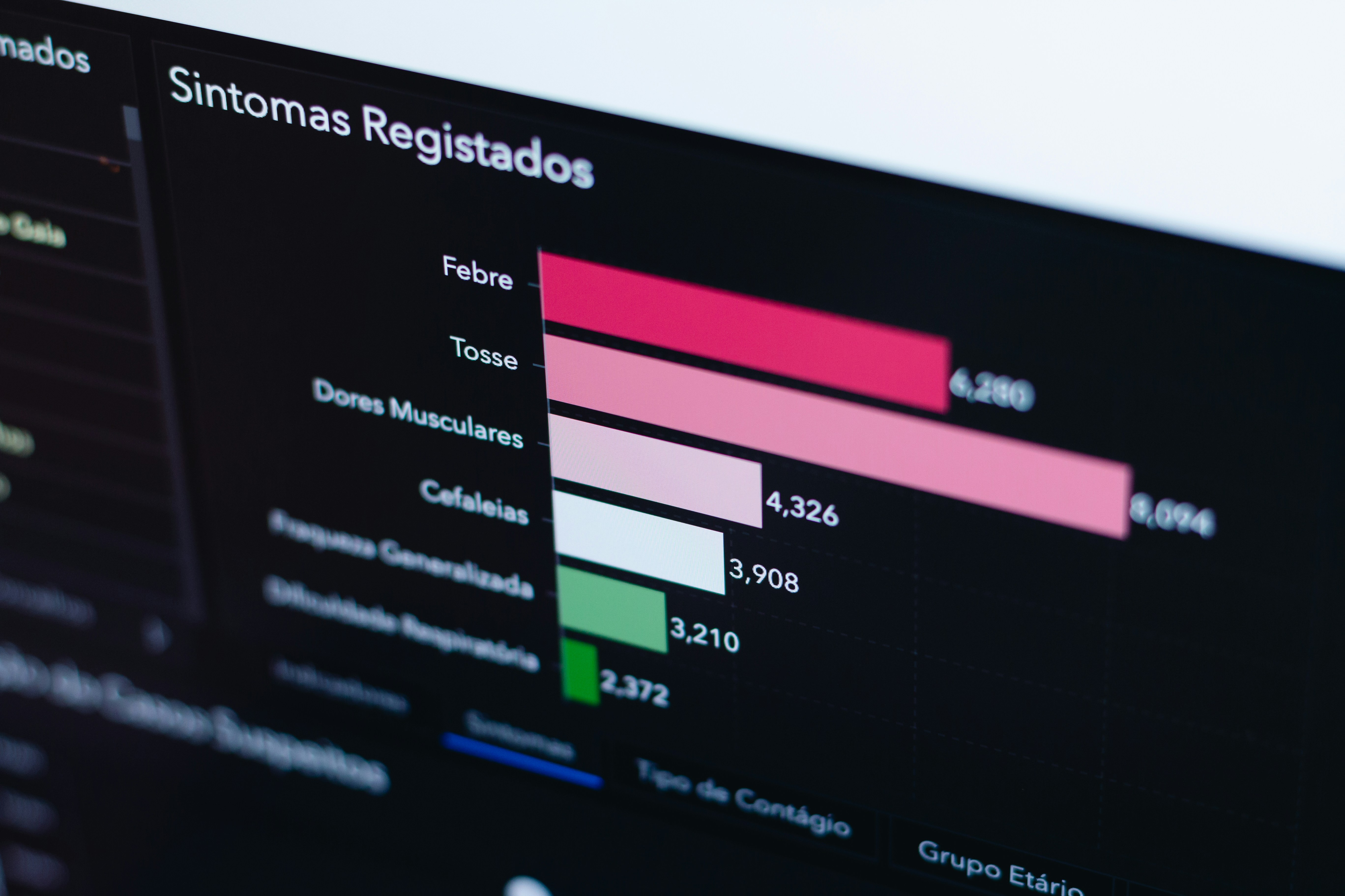 ¿Cómo la migración de una base de datos de Access a una aplicación web mejora la comunicación interna?