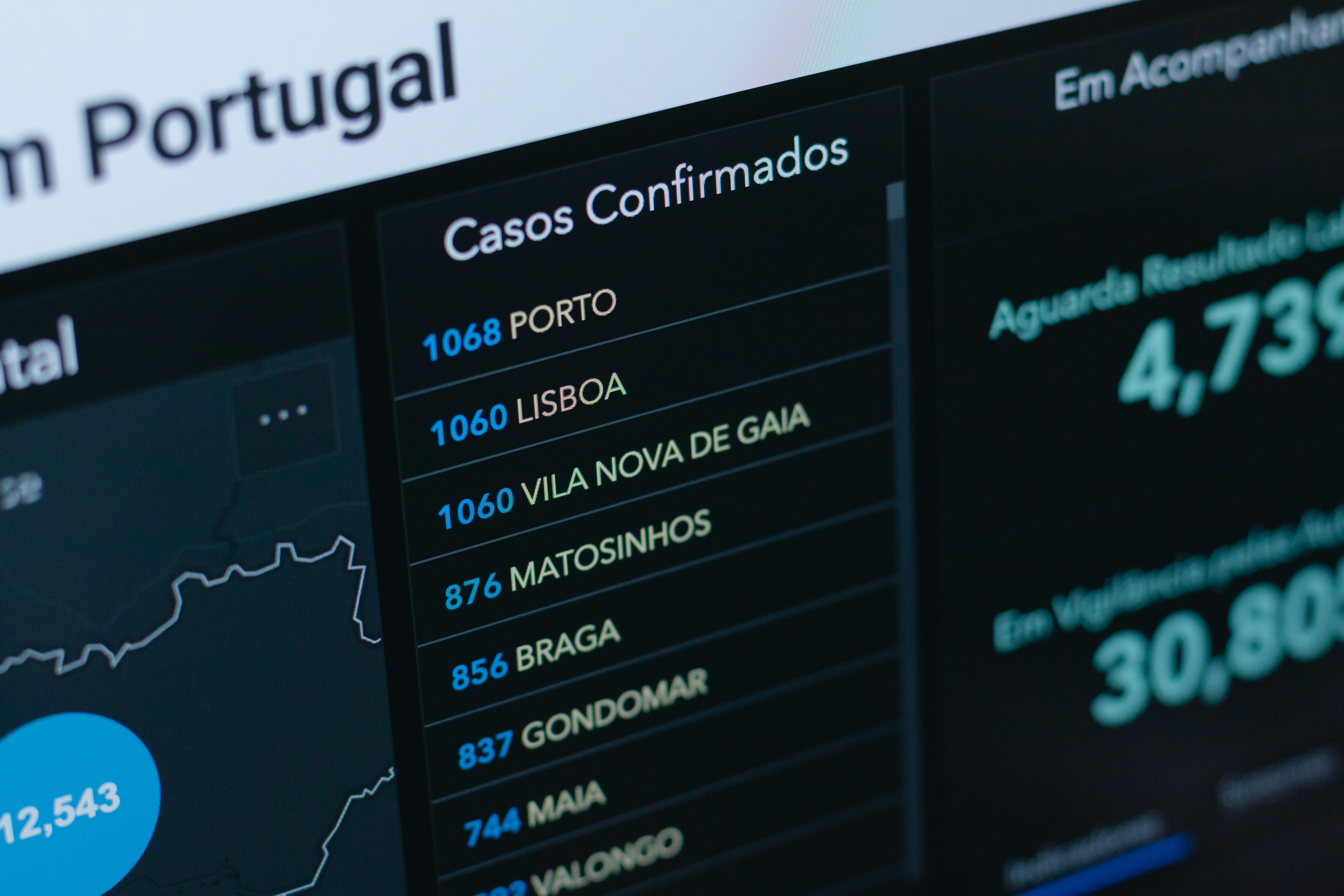 Top 100 empresas para migrar Excel a plataforma web personalizada en Palma 2026