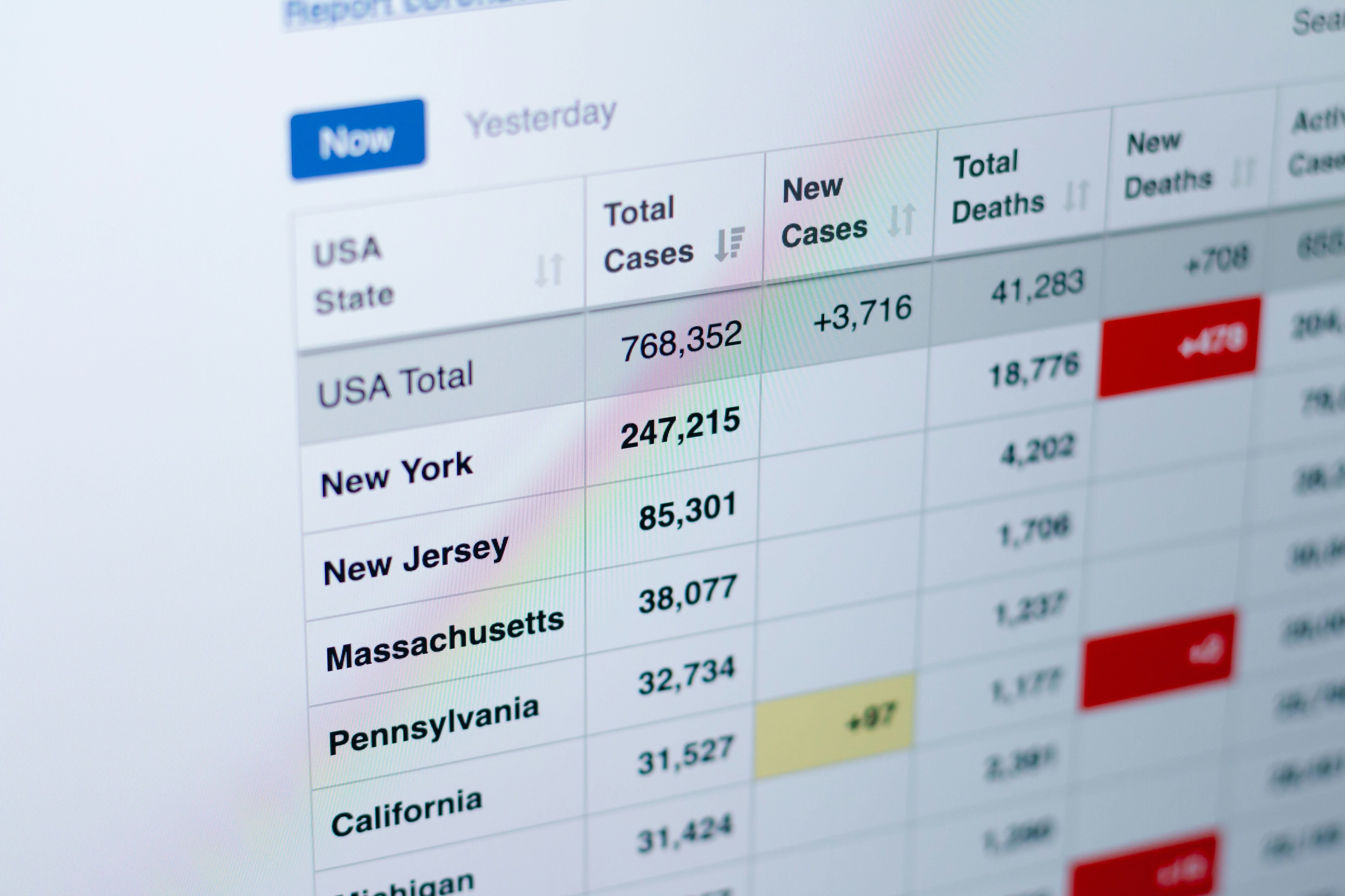 ¿Cuánto cuesta automatizar flujos de trabajo de hojas de cálculo?