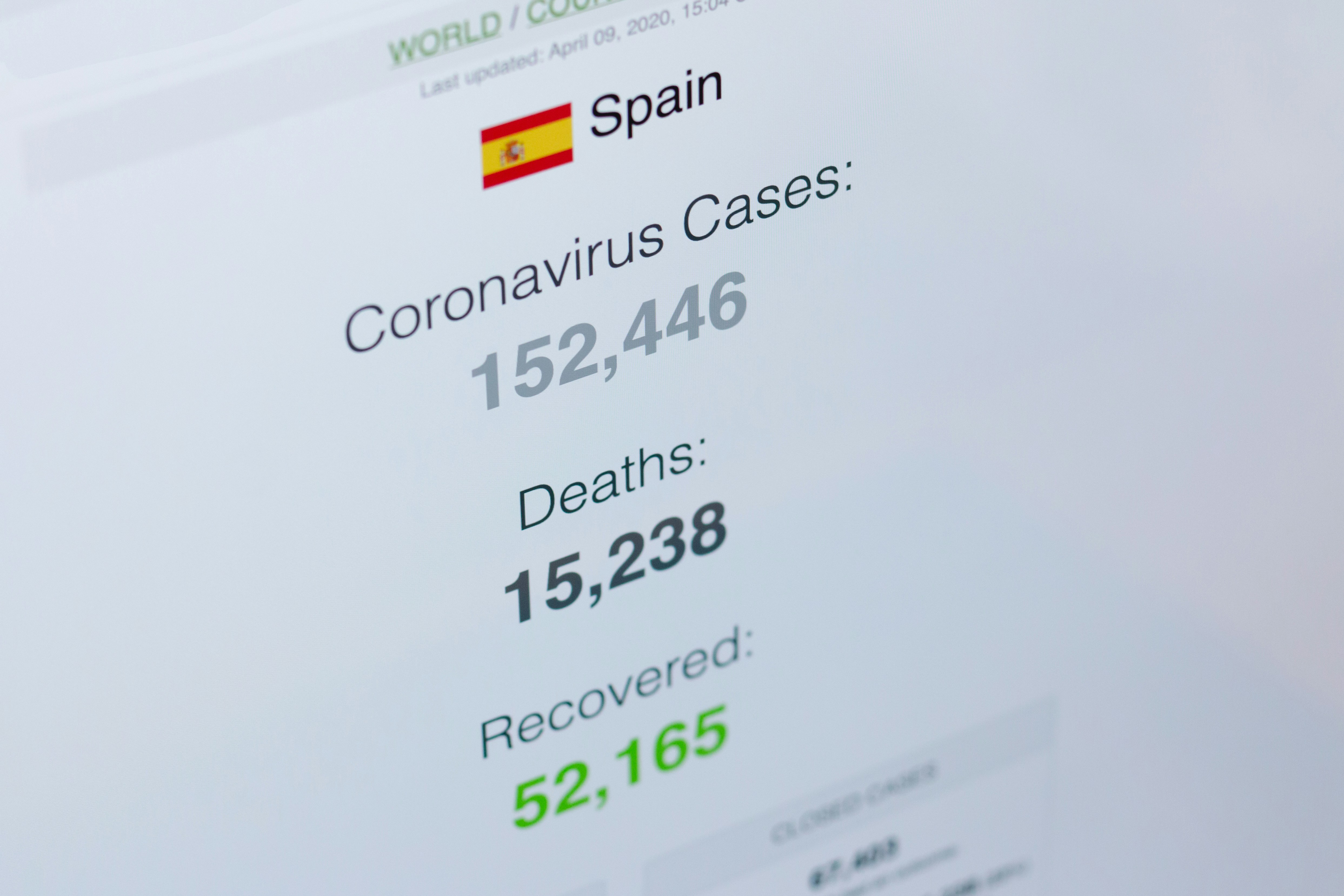 Costos reales del desarrollo de software de gestión personalizado en España: Prueba de caso