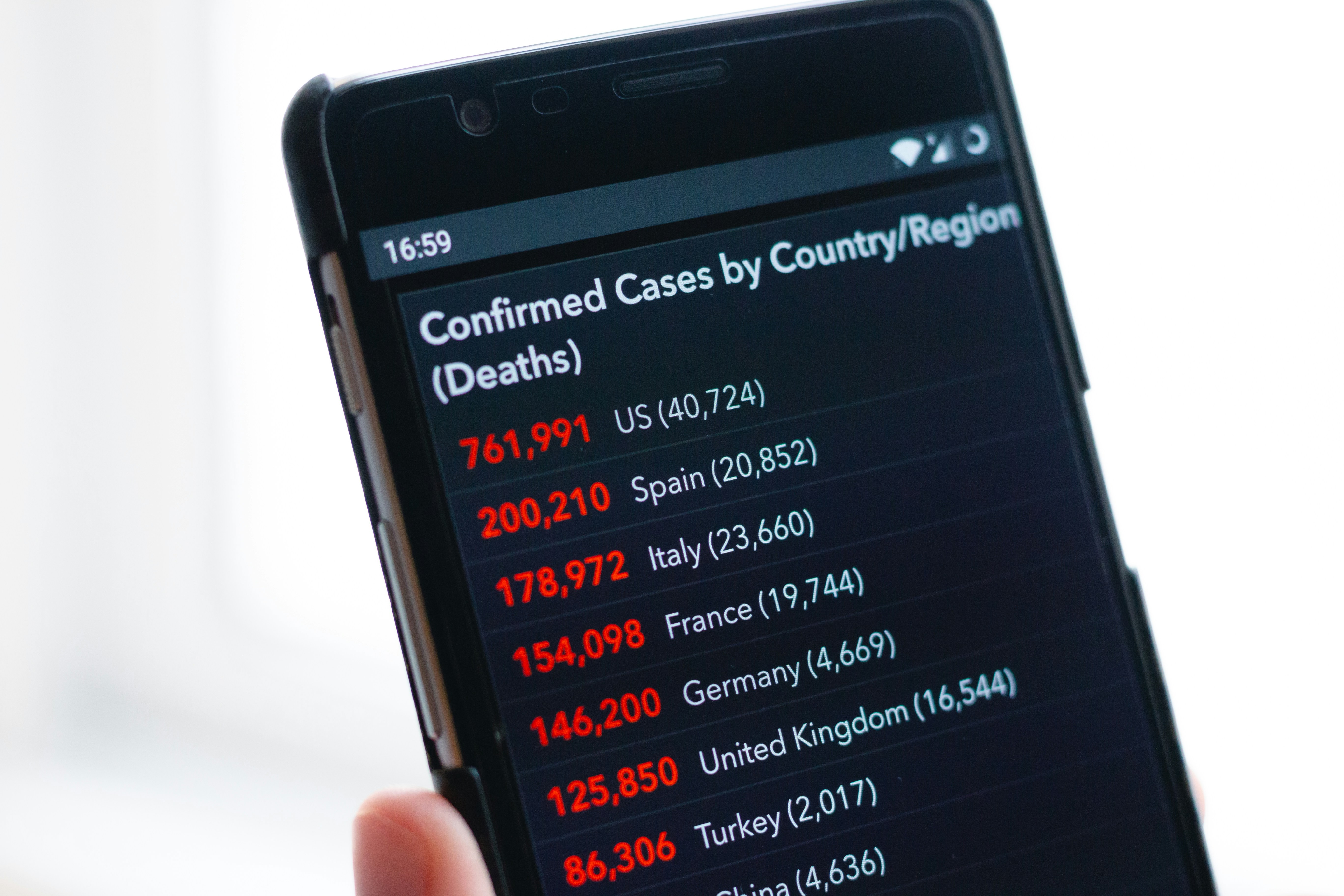 ¿Cumple el software móvil con las regulaciones de protección de datos?