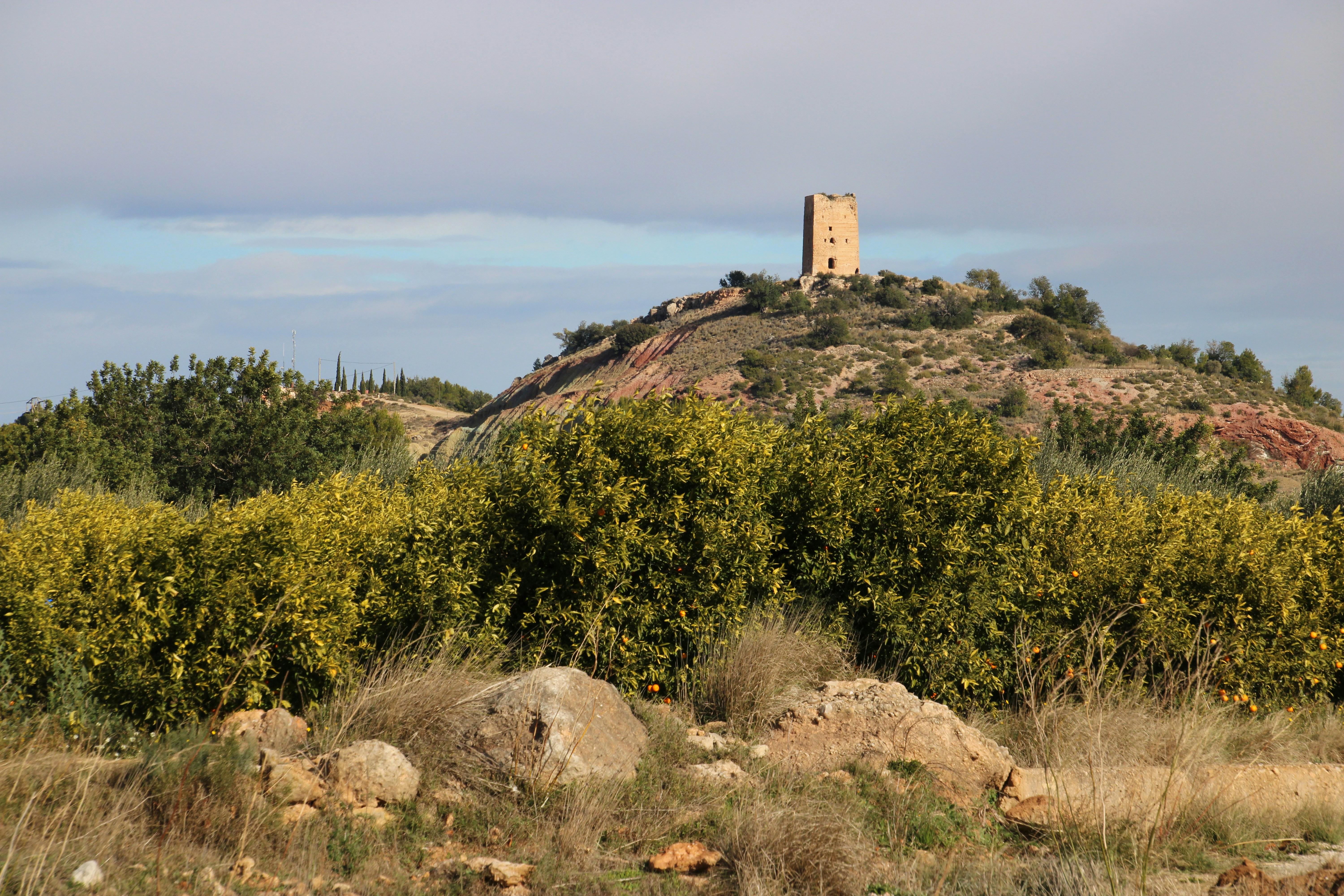 n8n en Castelldefels