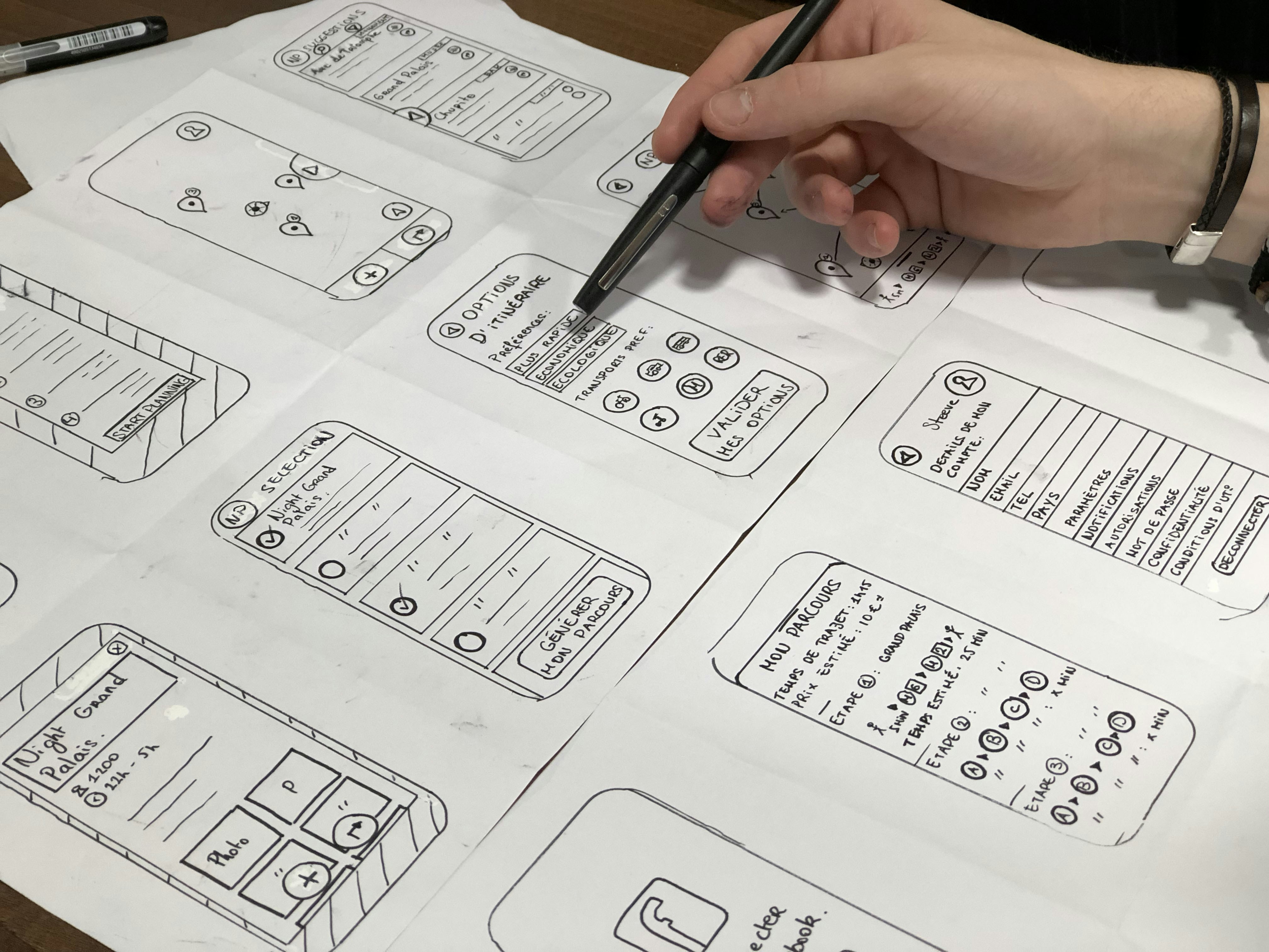 Diseñando experiencias inteligentes: cuando los productos aprenden y se adaptan