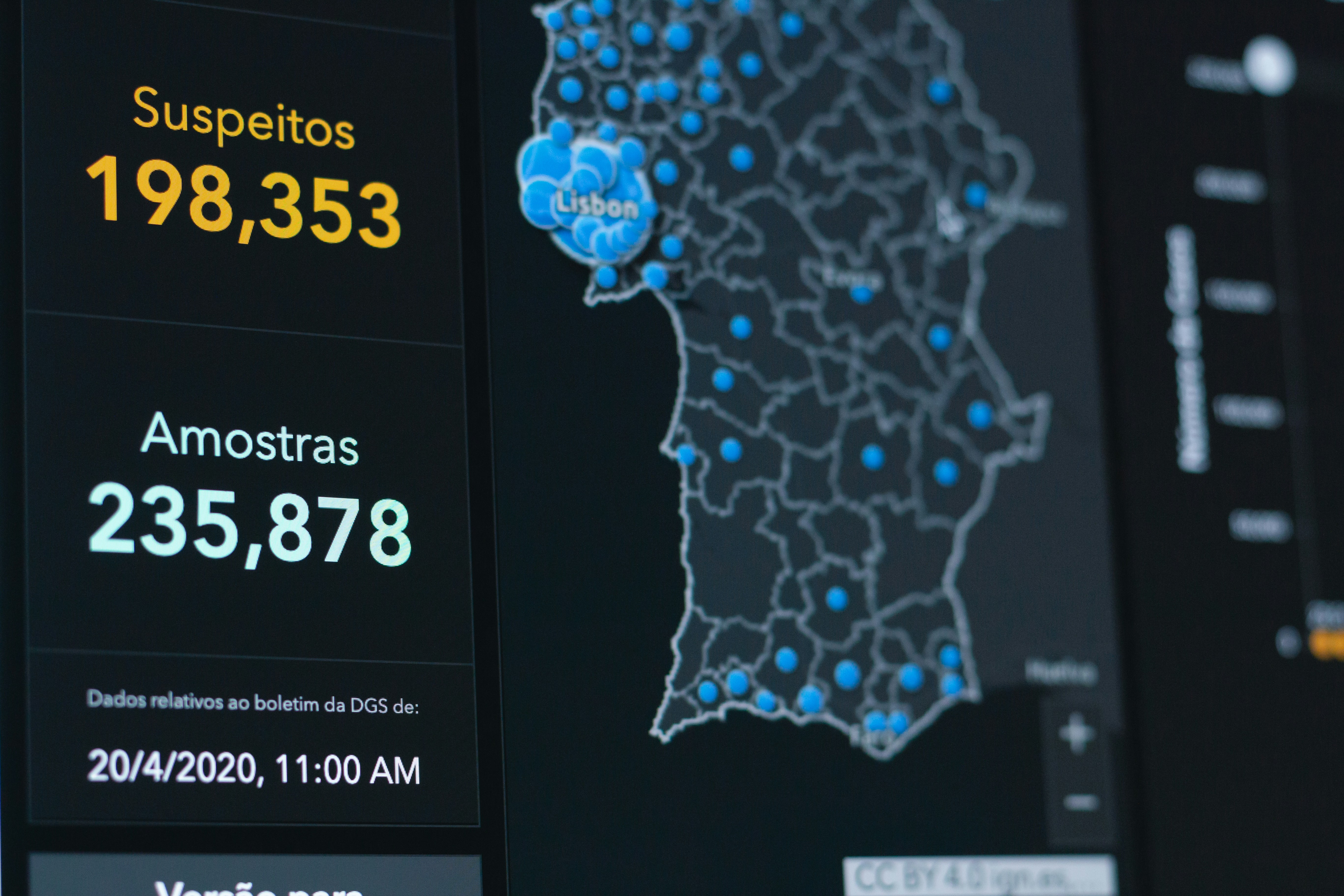 Empresa de servicios de alertas de anomalías de seguridad automatizadas en A Coruña