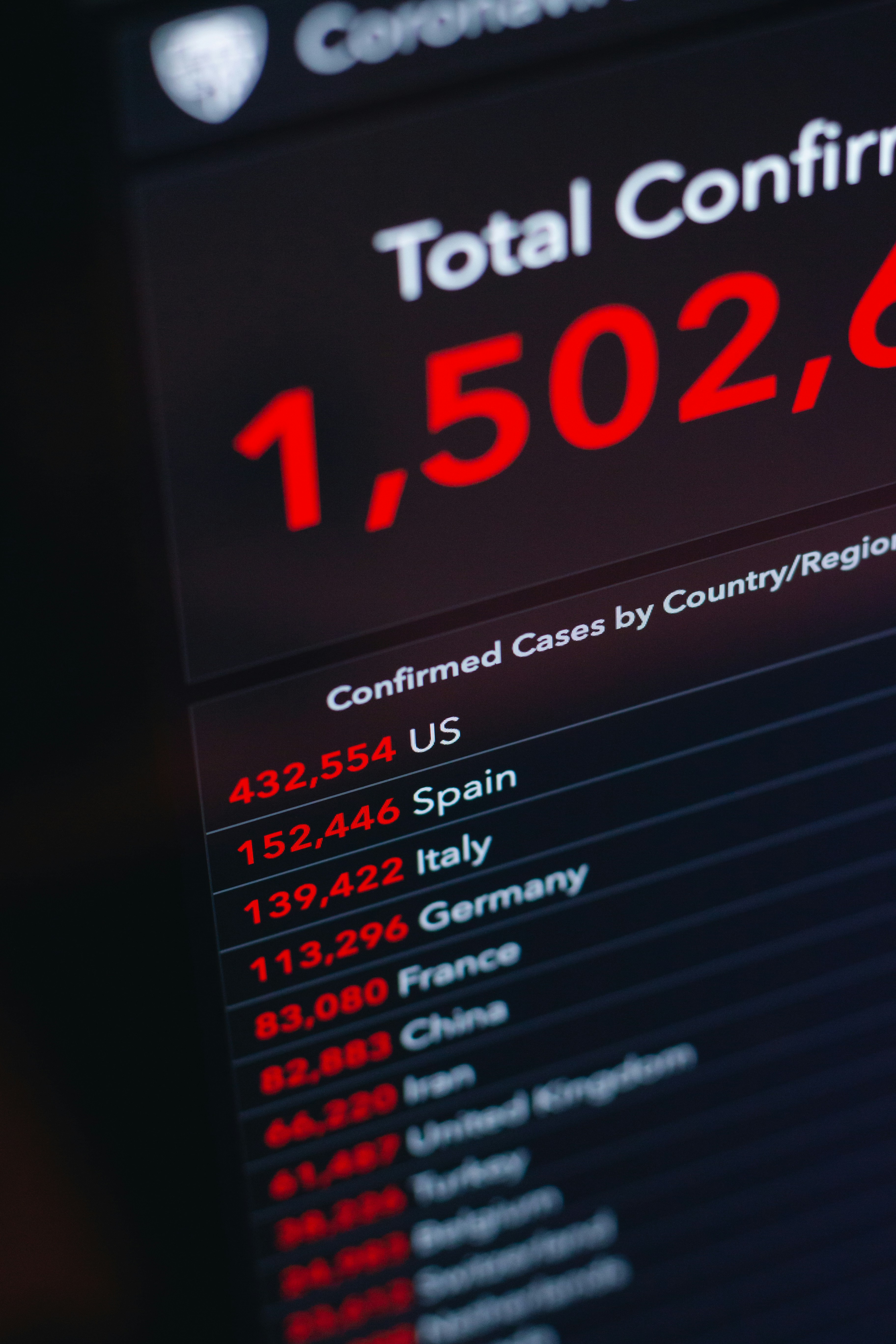 Top 50 Empresas para centralizar información en un solo sistema en Zaragoza