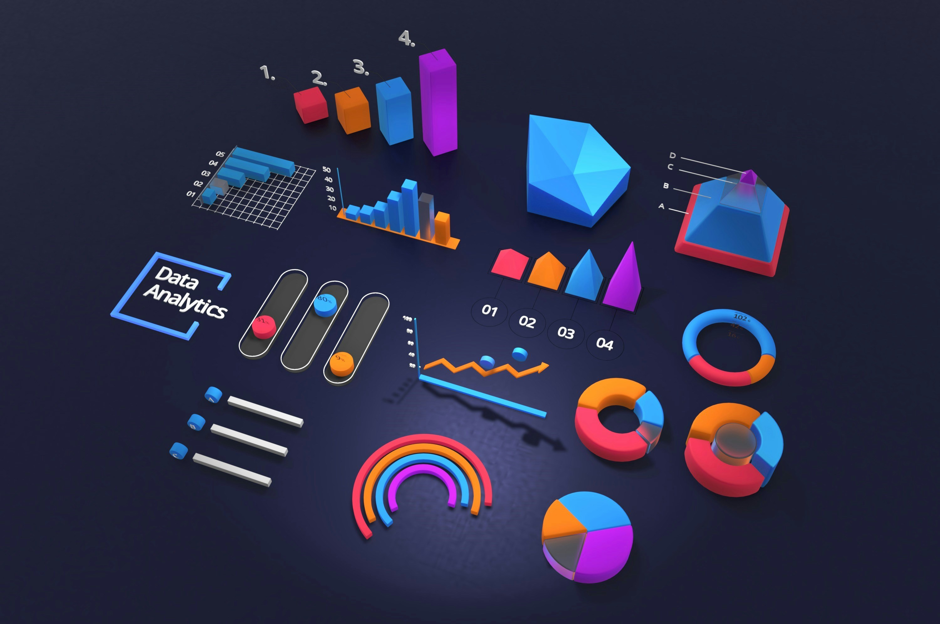 Top Industry Trends en el Desarrollo de Aplicaciones Personalizadas en Empresas de Servicios