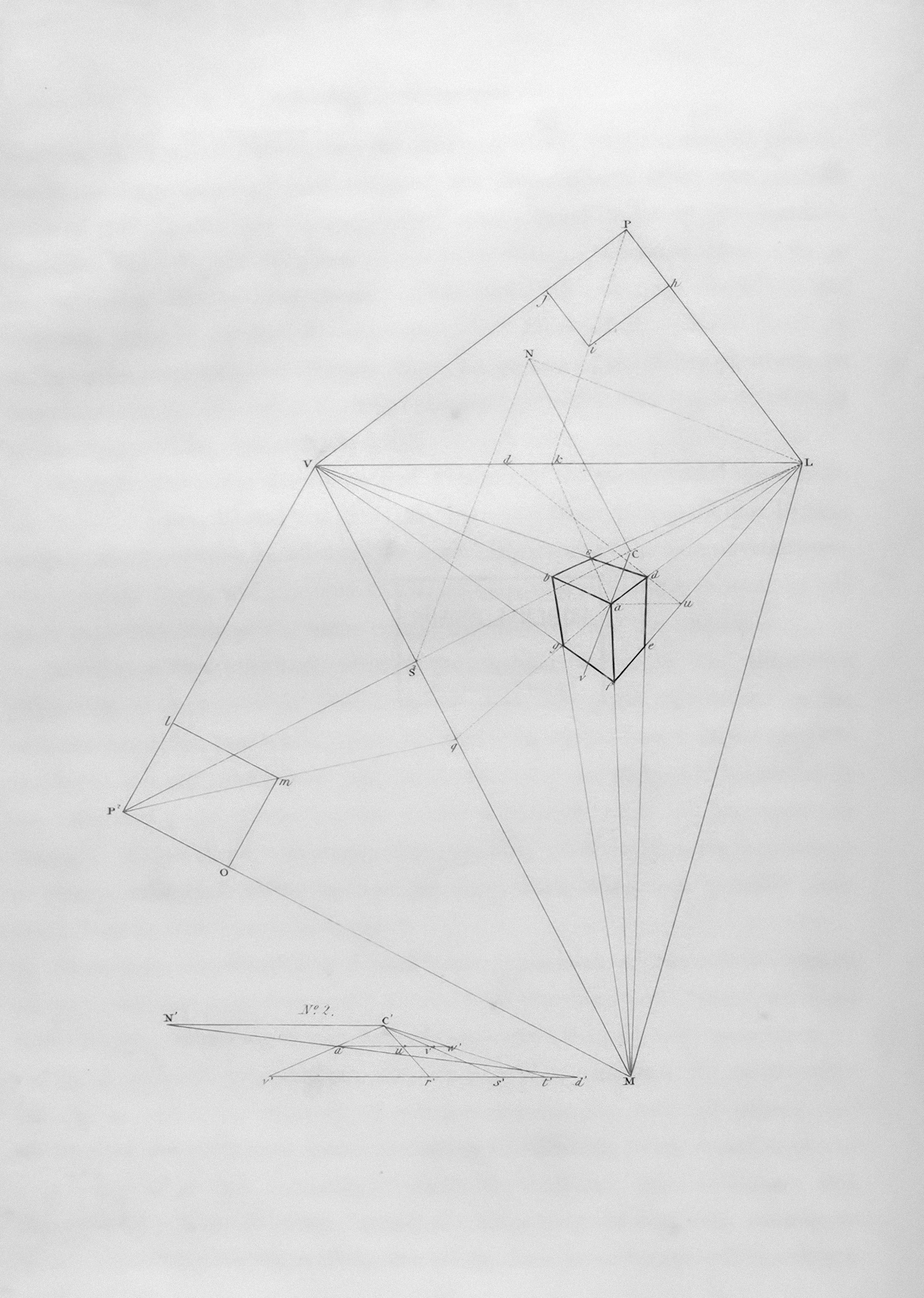 Geometría de datos: revisión matemática de espacios de formas