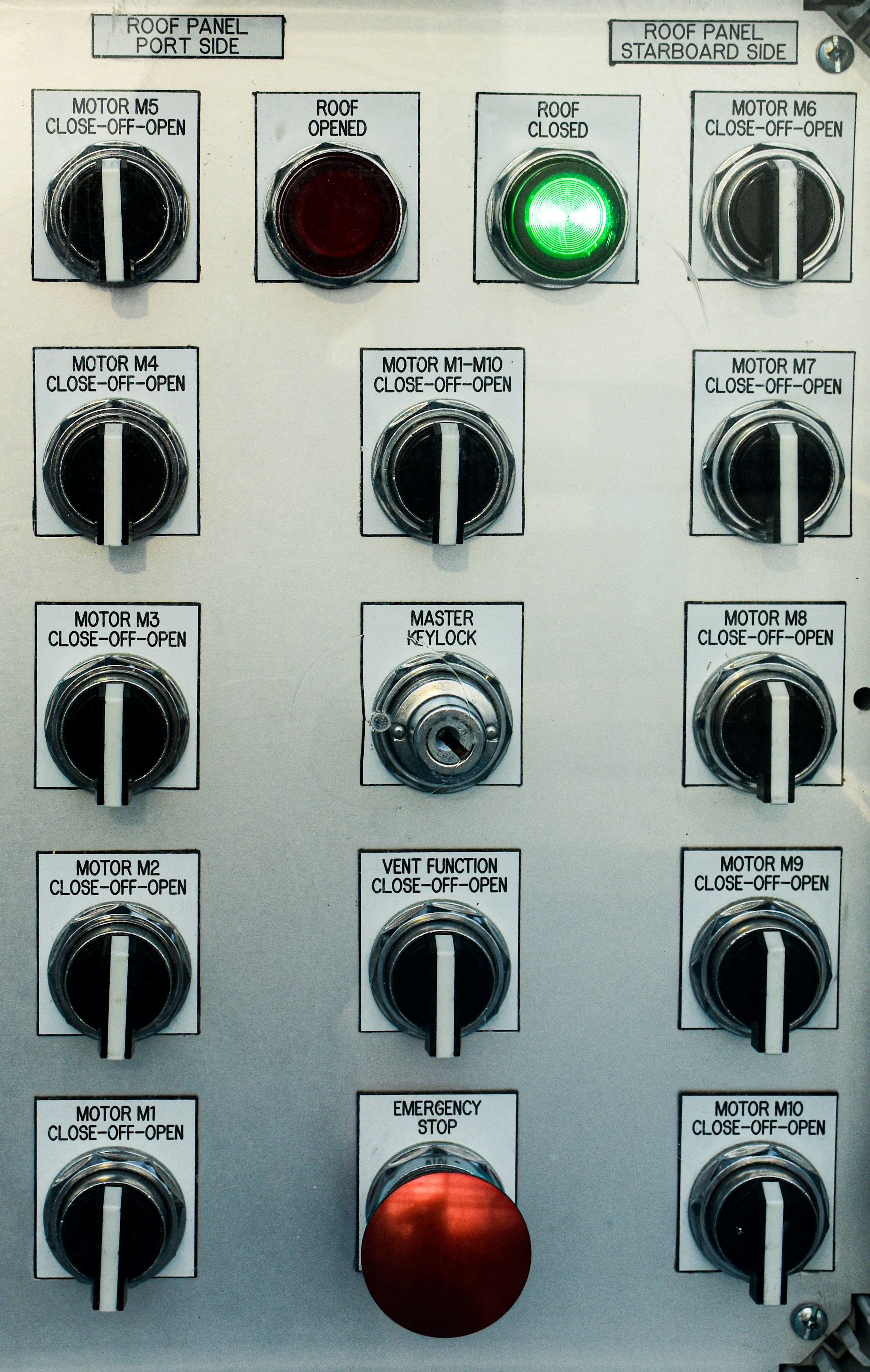 Guía completa para automatizar el intercambiador telefónico