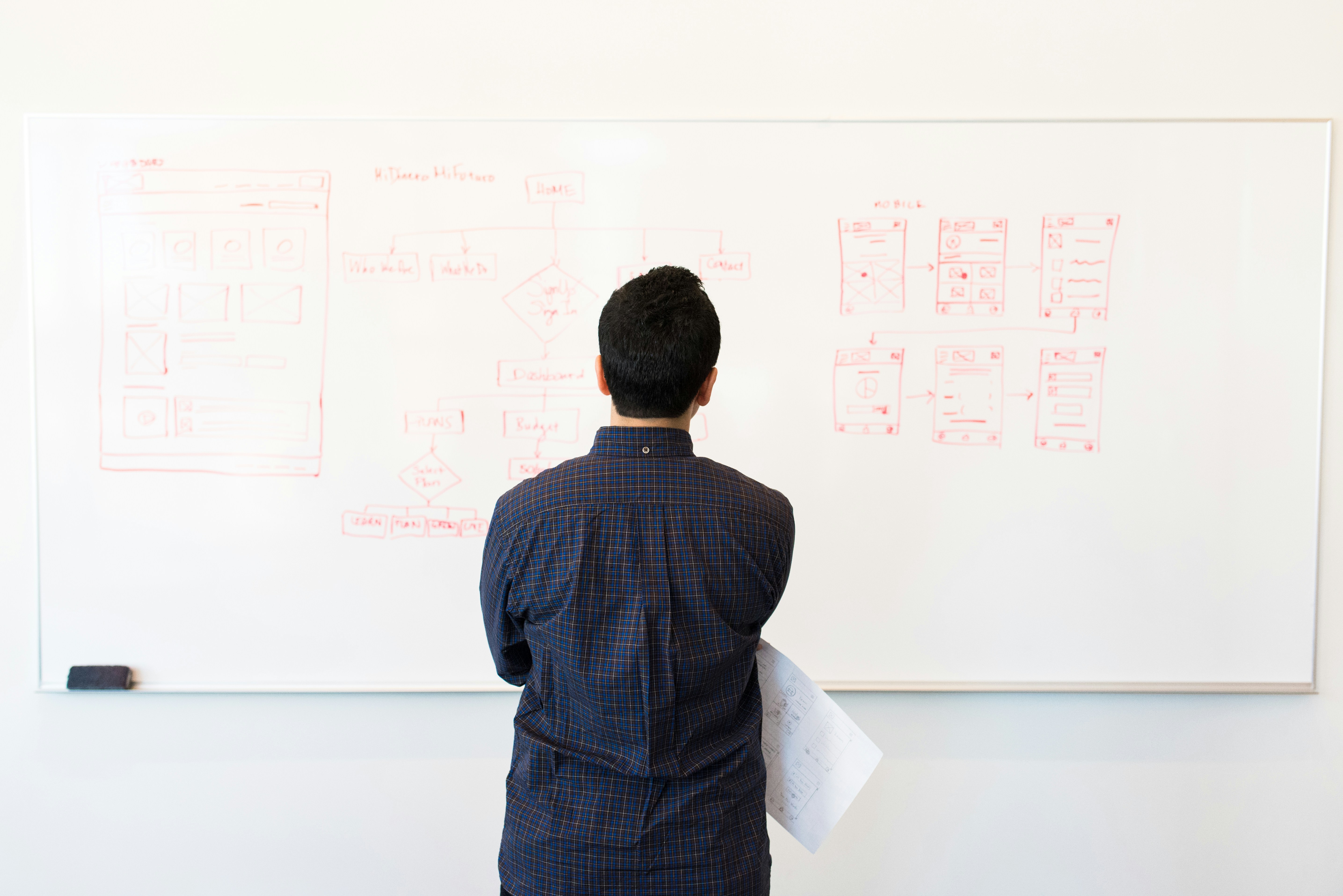 Guía definitiva para elegir una empresa de desarrollo de aplicaciones personalizadas