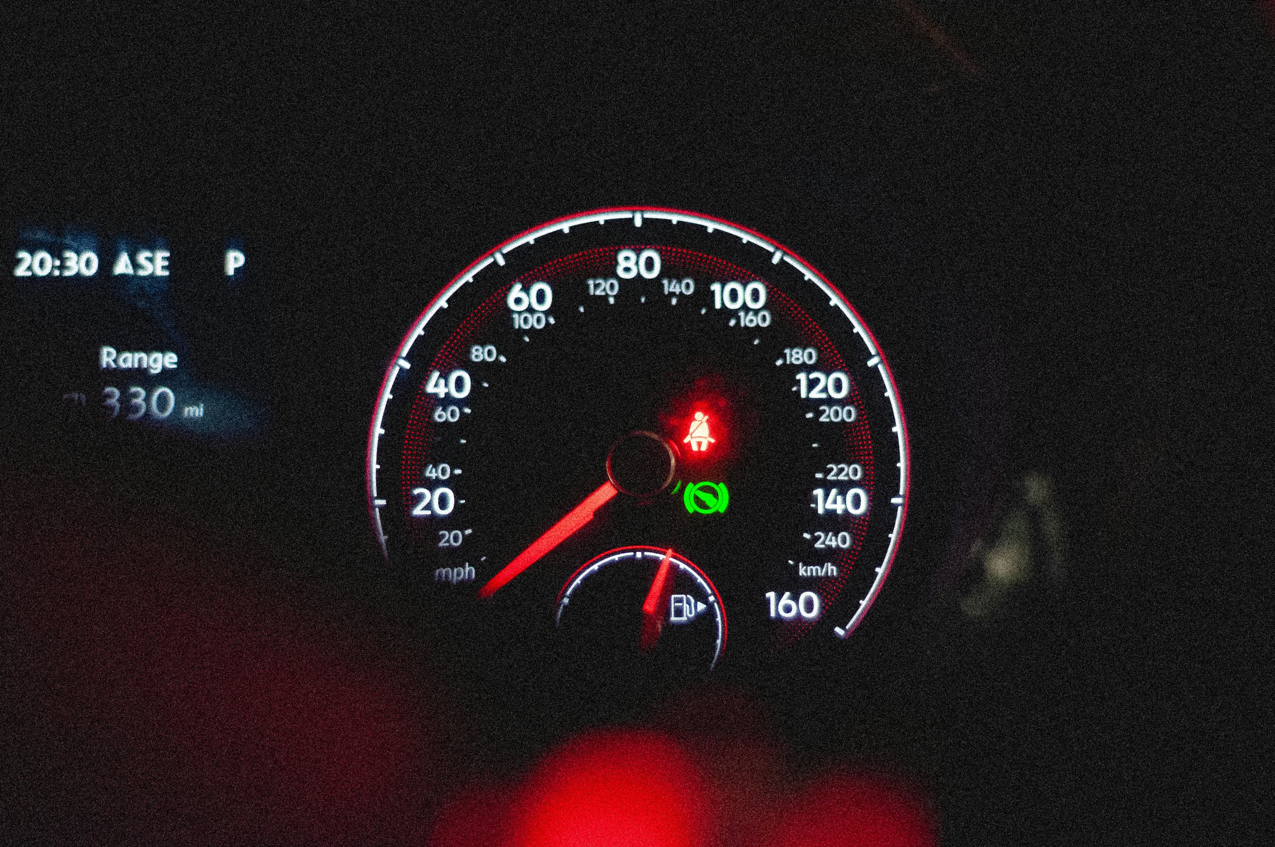 Cómo implementar paneles de Power BI en un caso de uso específico?