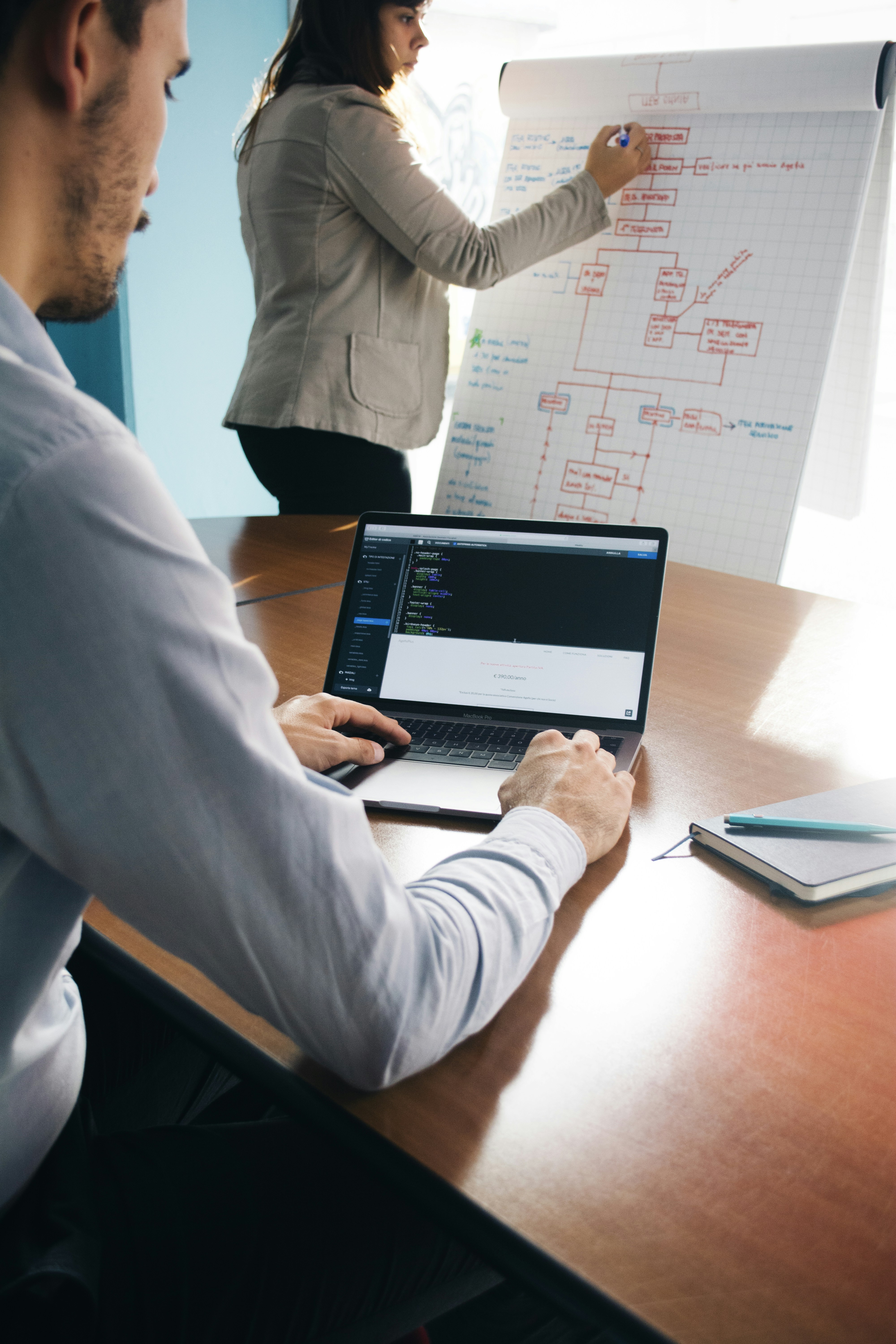 ¿Puede un empleado digital contratado integrarse con los sistemas existentes?
