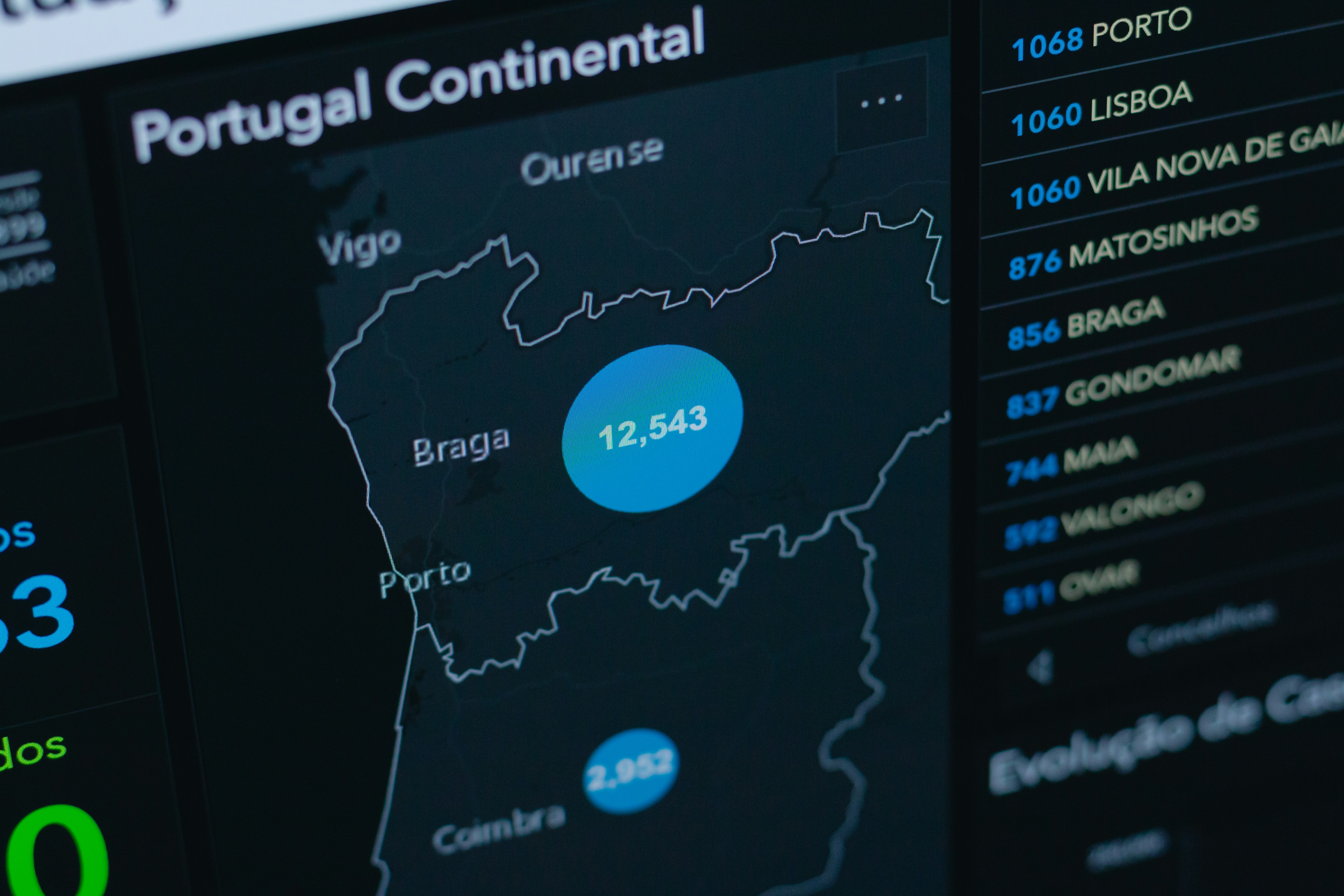 Partner oficial de integración de datos personalizados en A Coruña - Más de 15 años de experiencia