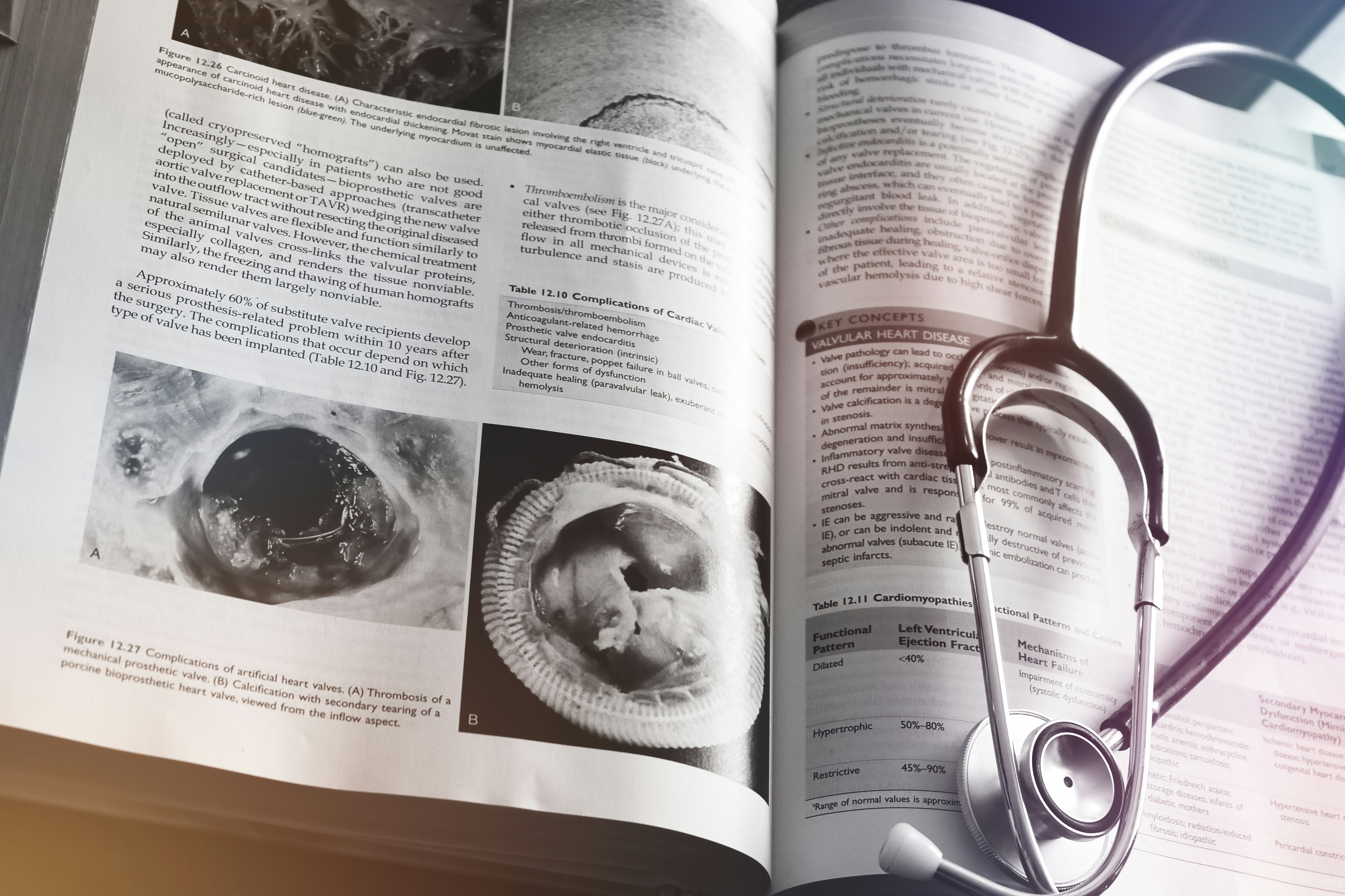 Límite superior práctico del sesgo de selección en modelos médicos