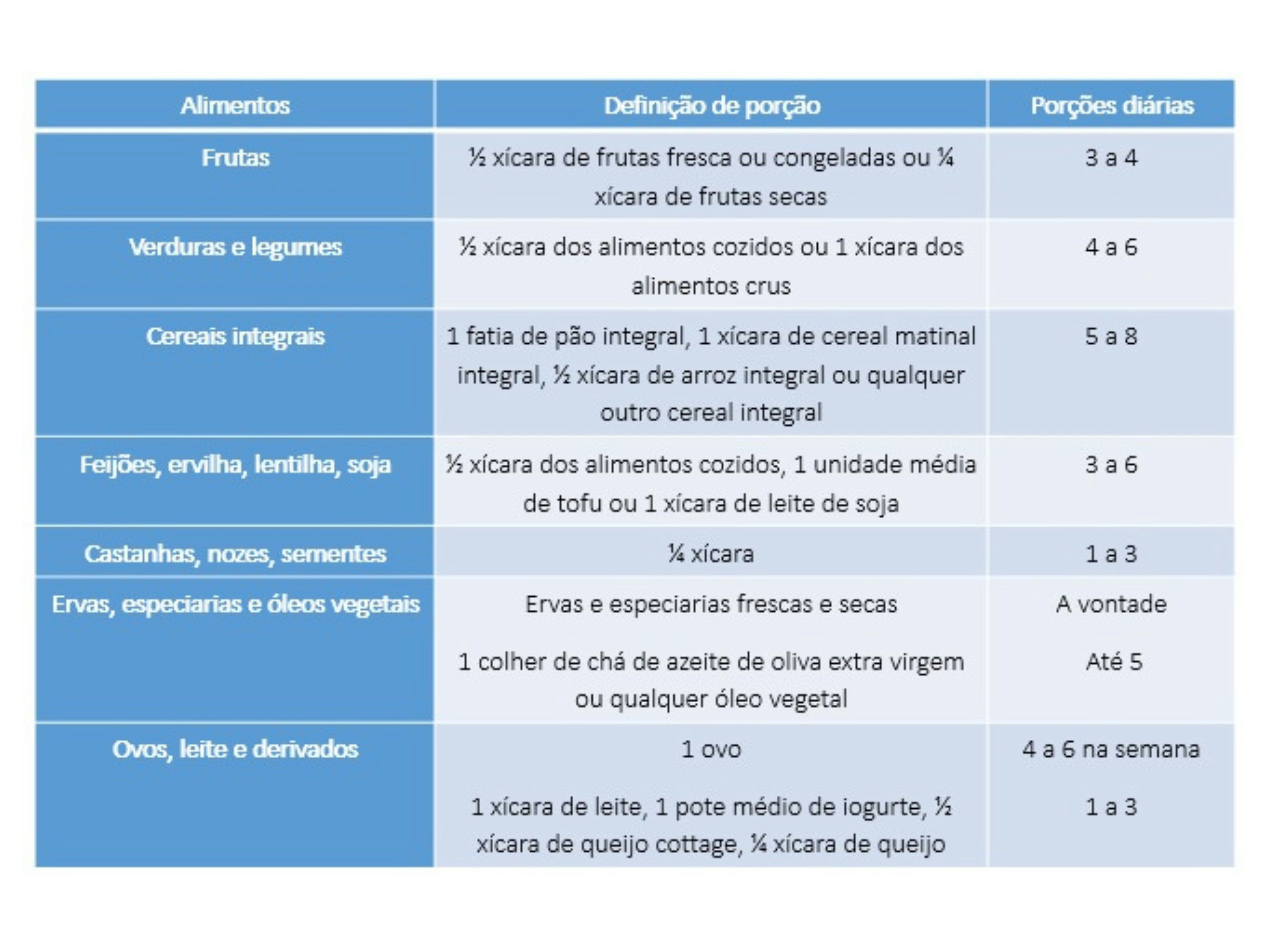MCP vs Habilidades de Agente: Totalmente Diferentes