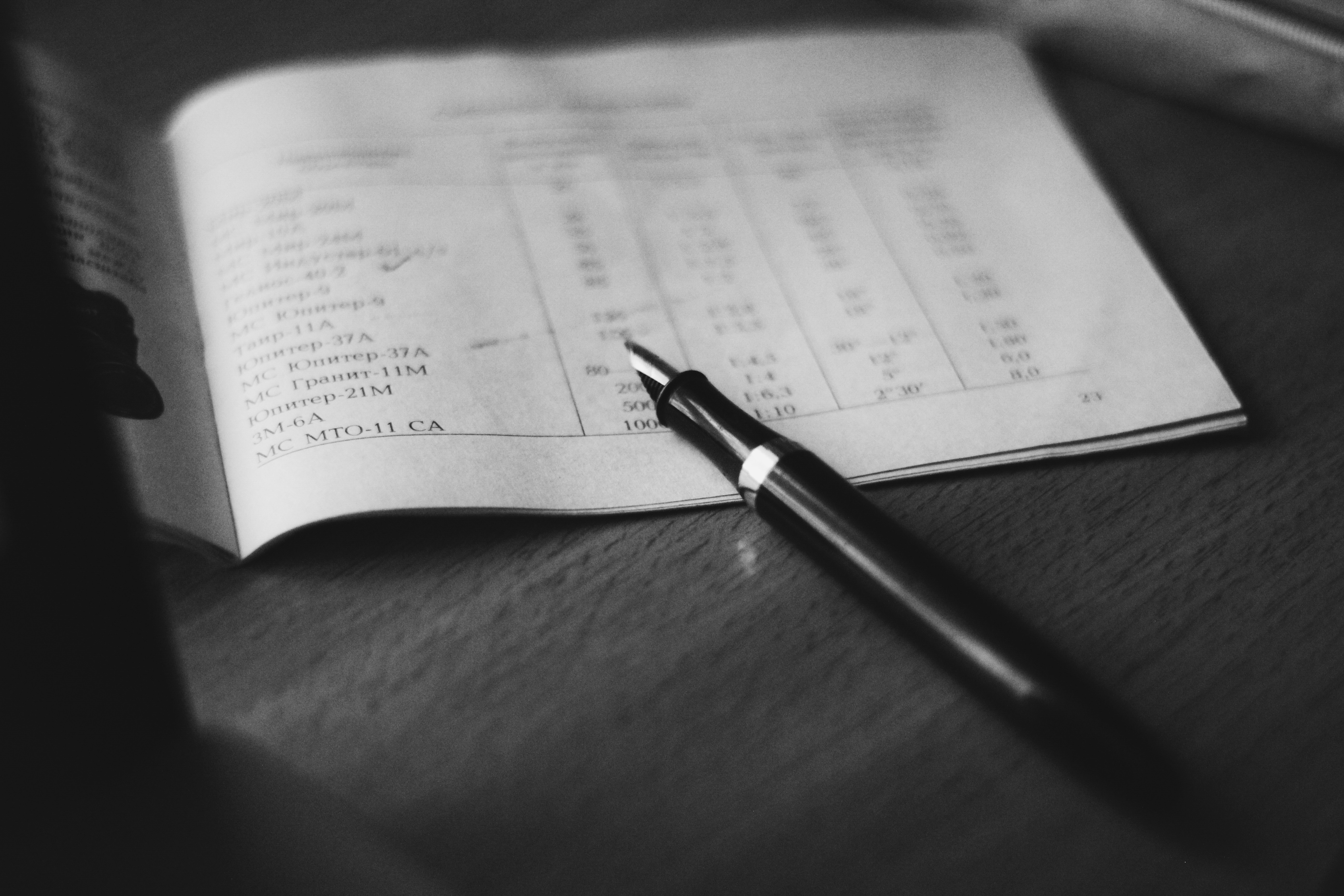La lista definitiva de empresas de programación personalizada en el sector financiero