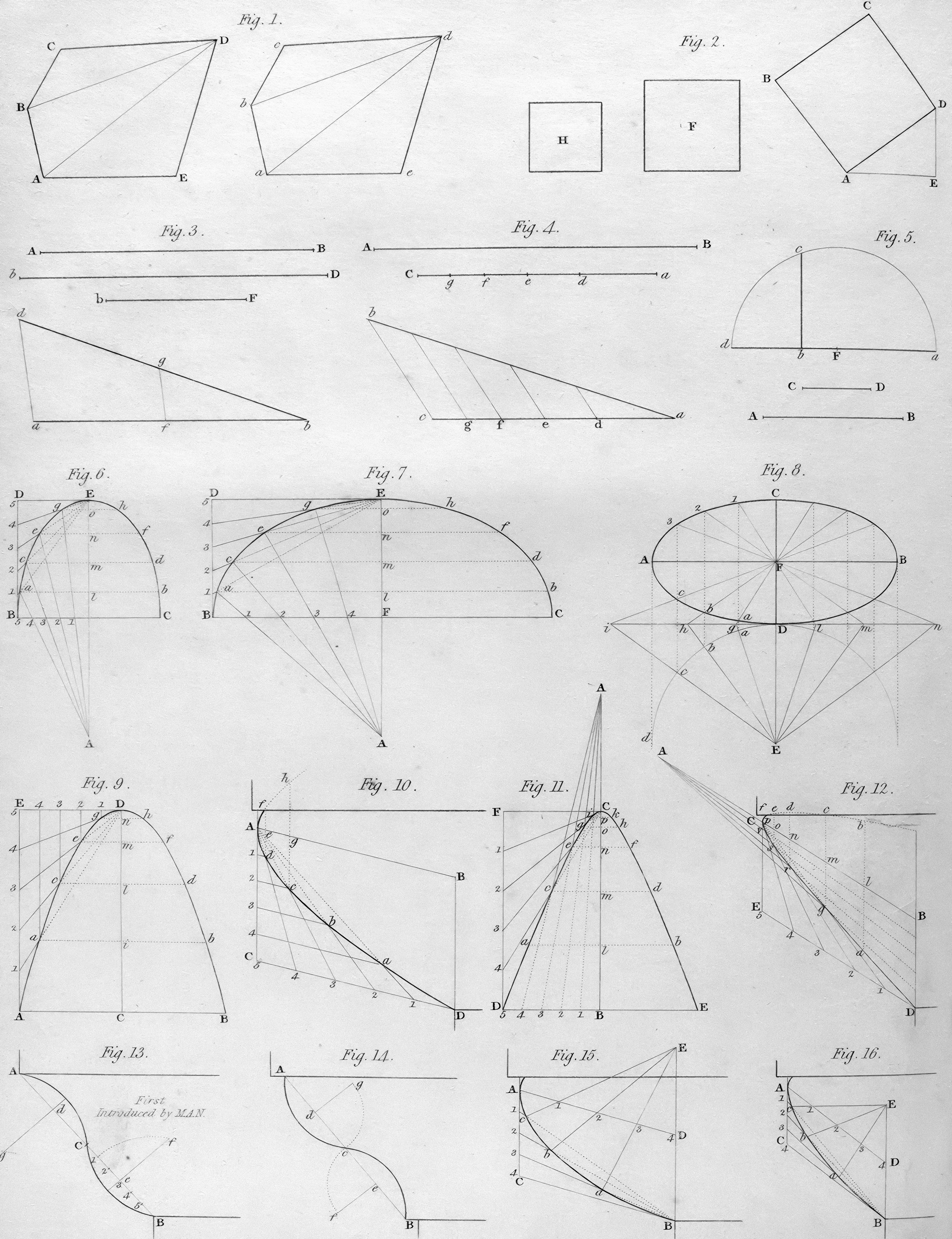 Aprendiendo operadores de campo líder dependientes de geometría para modelado ECG hacia adelante