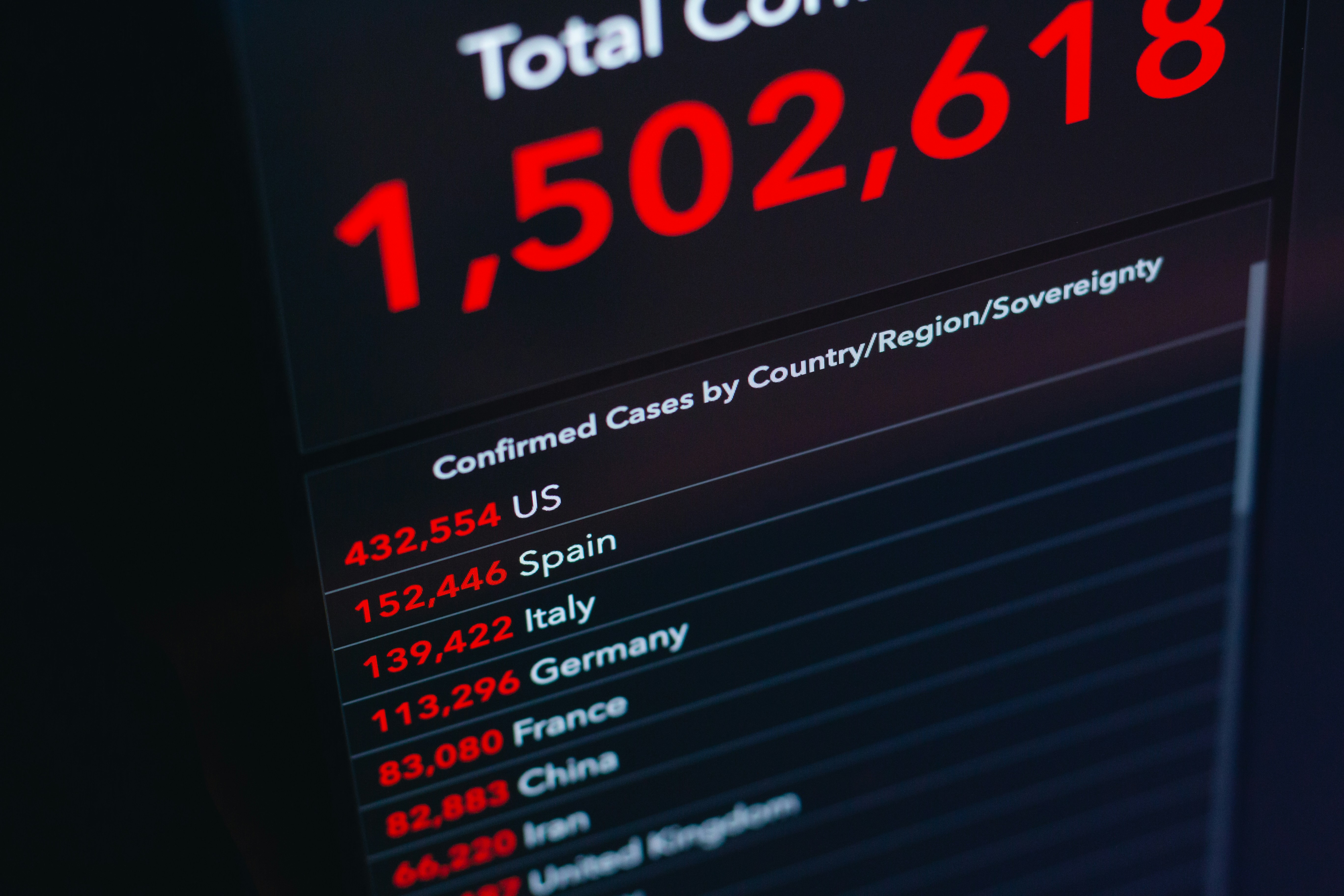 Las 5 mejores empresas para centralizar información en un solo sistema en Alicante