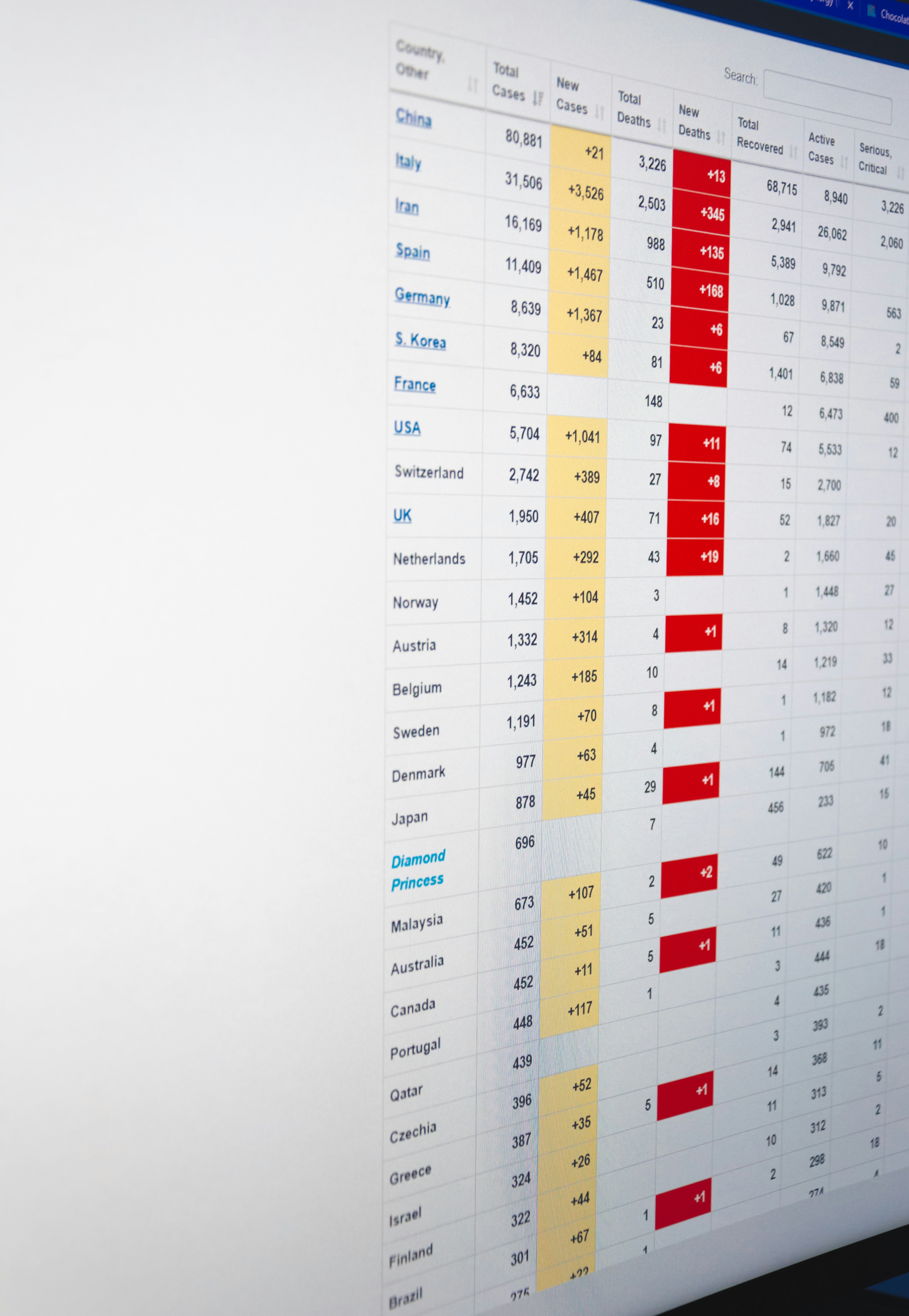 Las 20 mejores empresas en apps para reemplazar hojas de cálculo en Palma