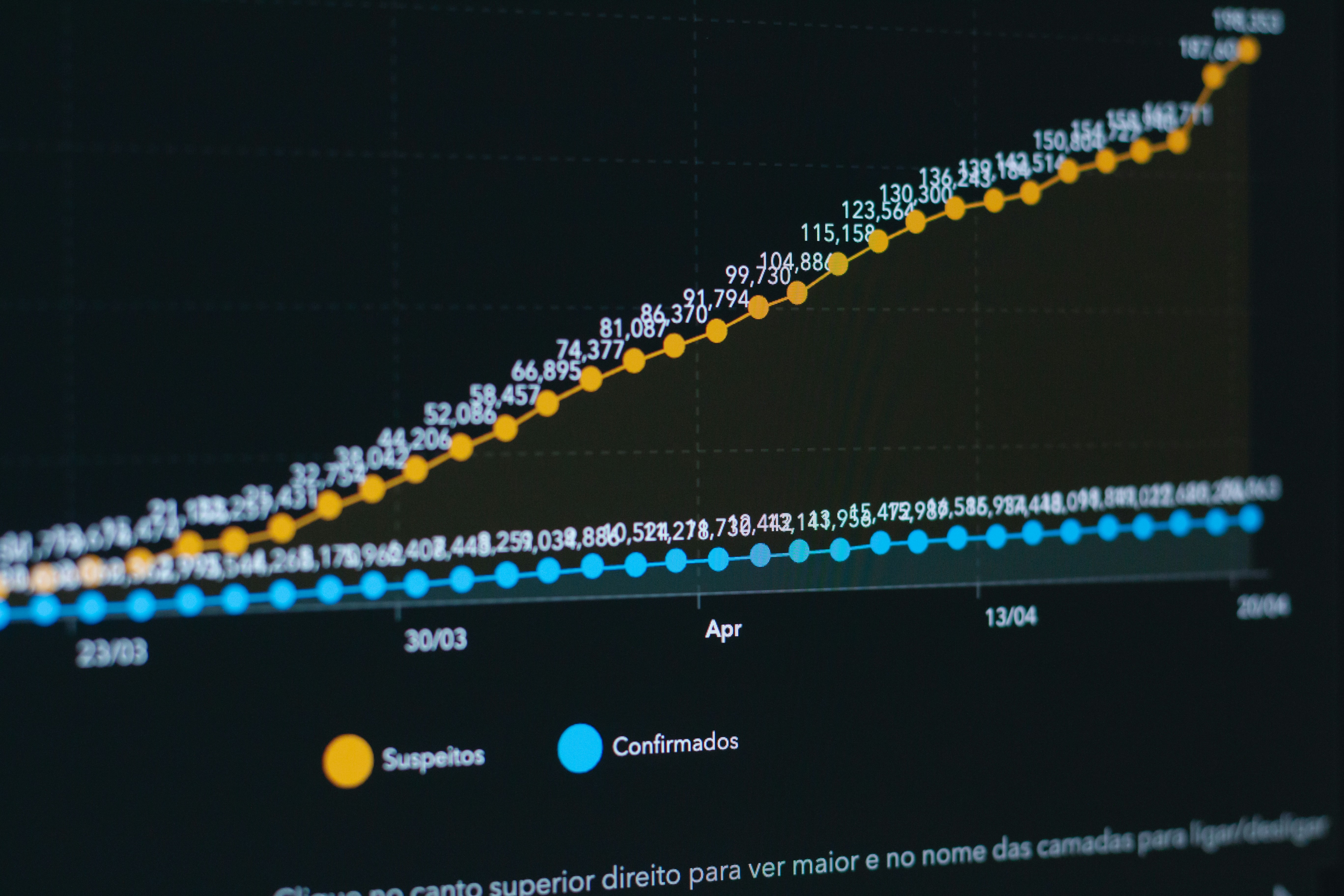 Mejores 15 empresas para el desarrollo de plataformas de conversión de voz en Sevilla