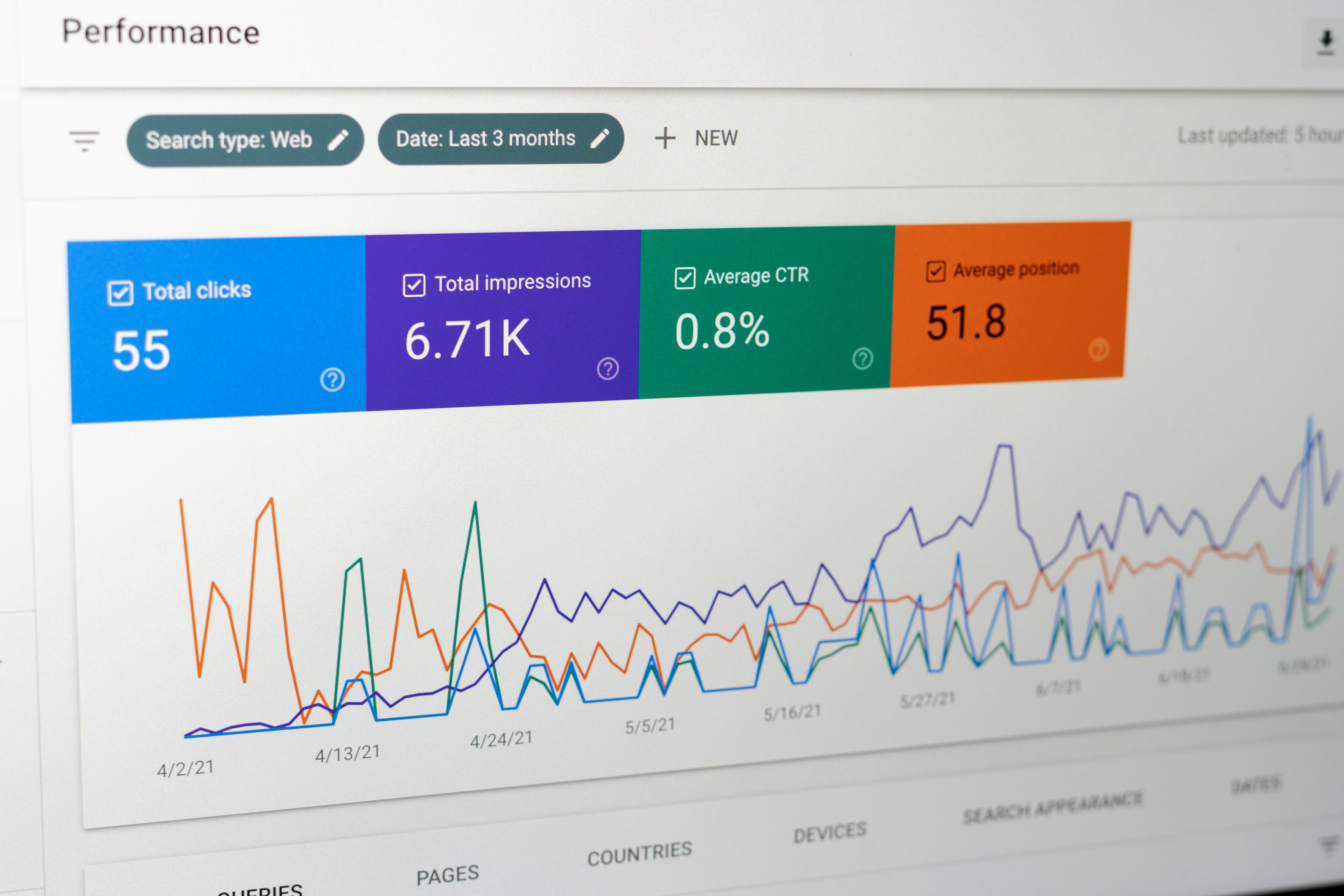 MiniMax-M3 debuta: supera GPT-5.5 y Gemini 3.1 Pro en benchmarks por 5-10% costo