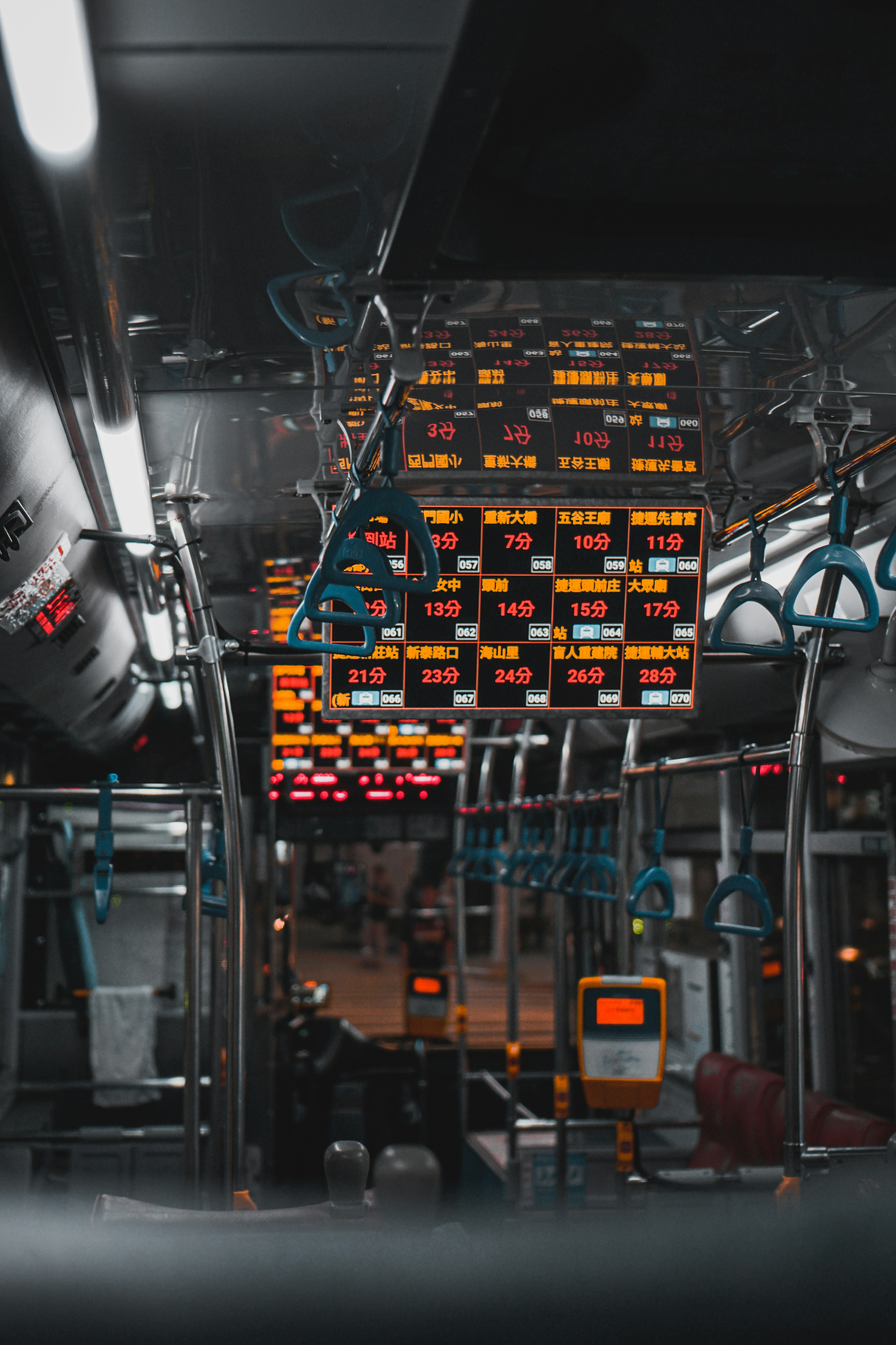 ¿Qué industrias utilizan monitoreo de disponibilidad automatizado?