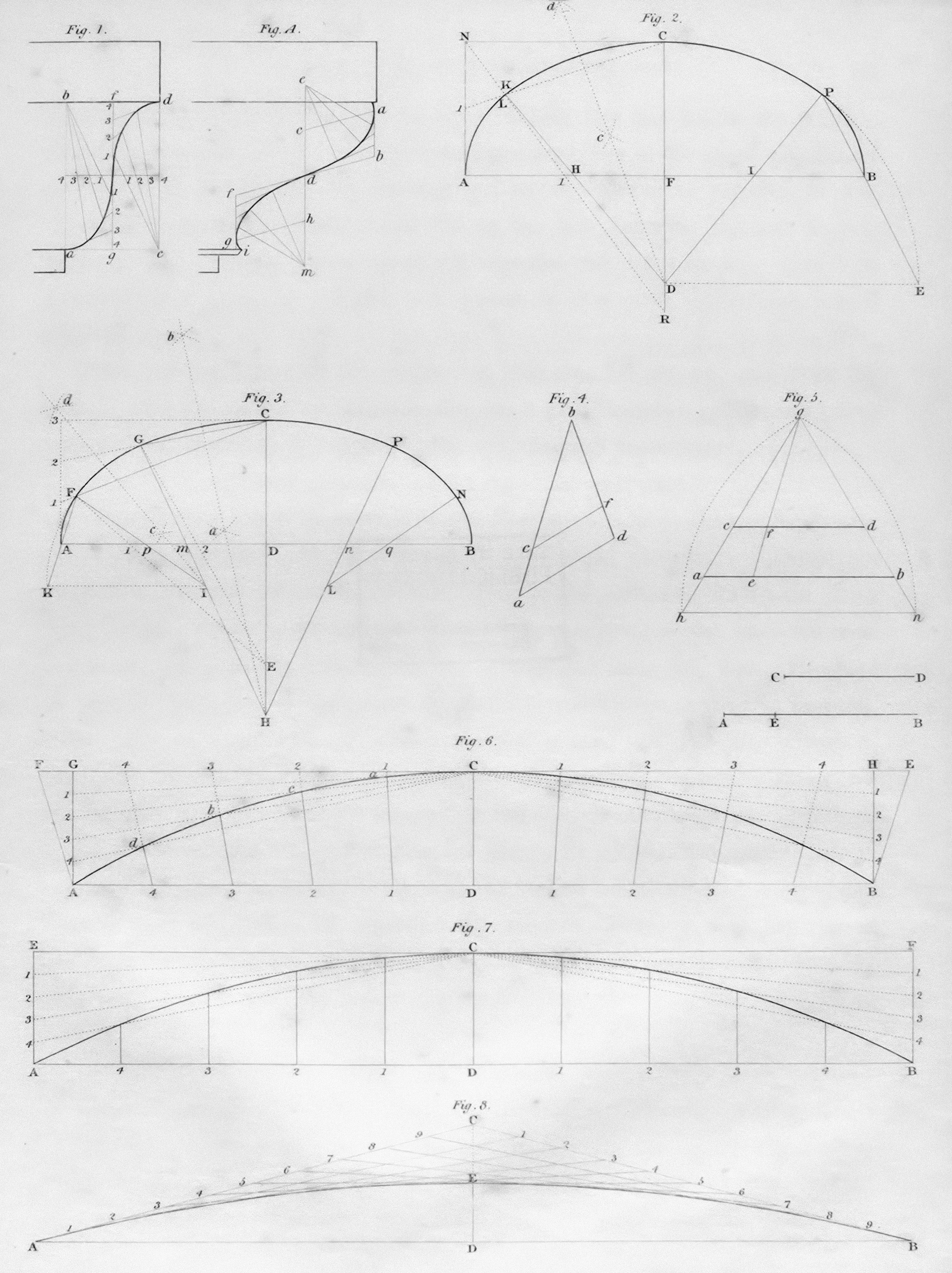 Auto-codificadores gráficos variacionales