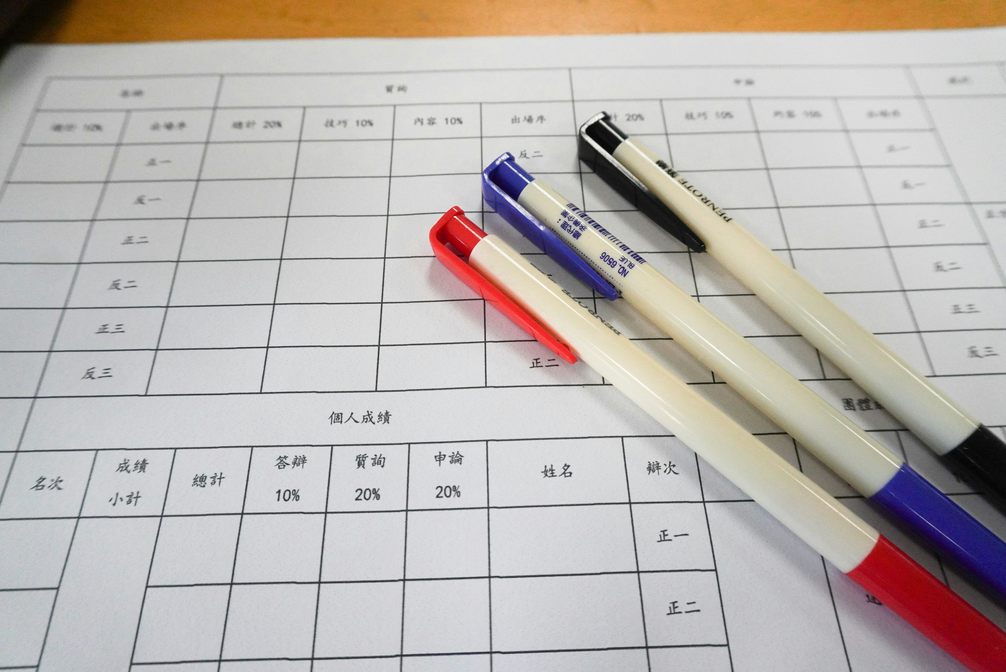 Corrigiendo etiquetas humanas para efectos de evaluadores en la evaluación de IA: Un enfoque de teoría de respuesta al ítem