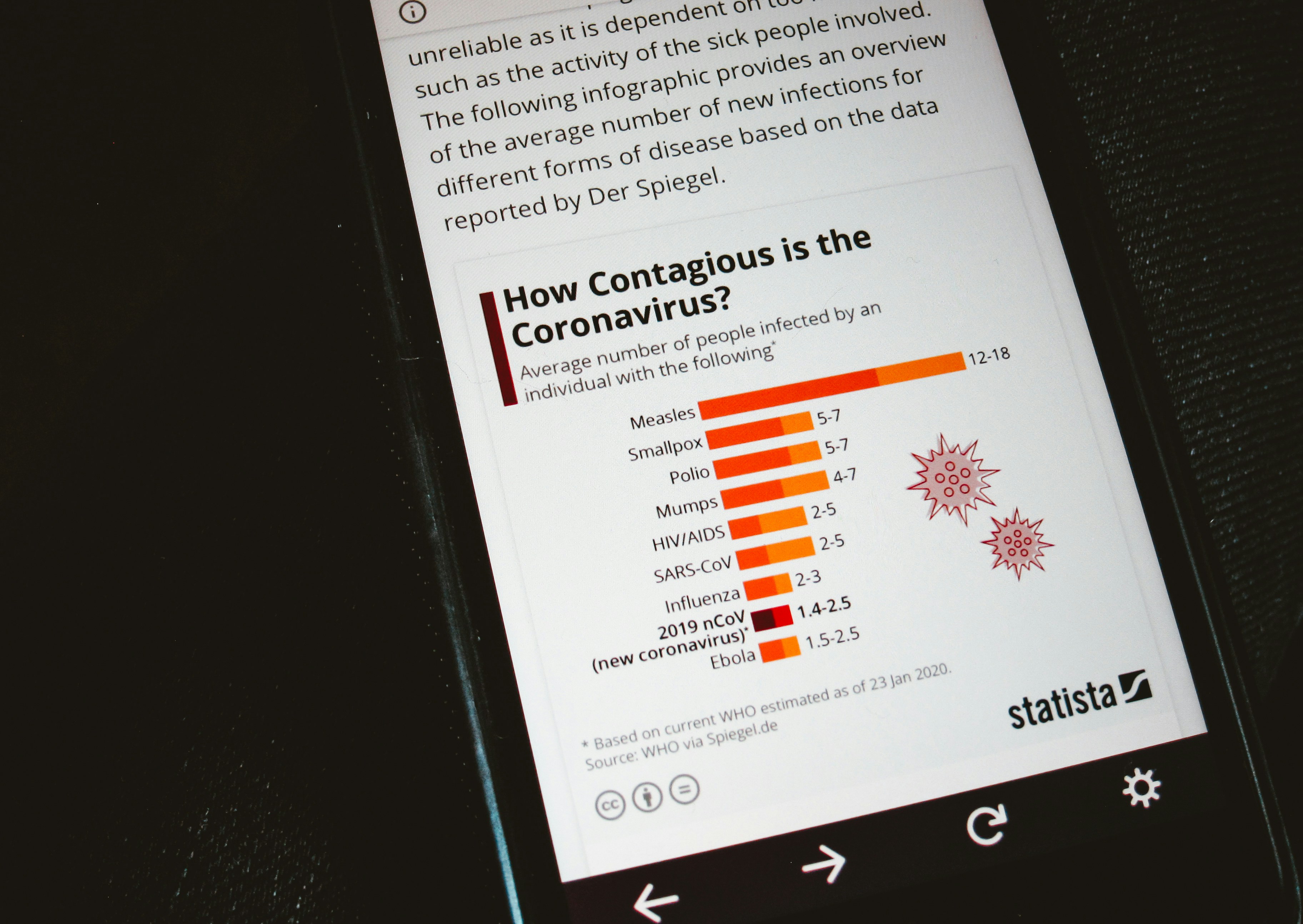 Predicción Conformal Online sin Parámetros y Condicional por Grupos