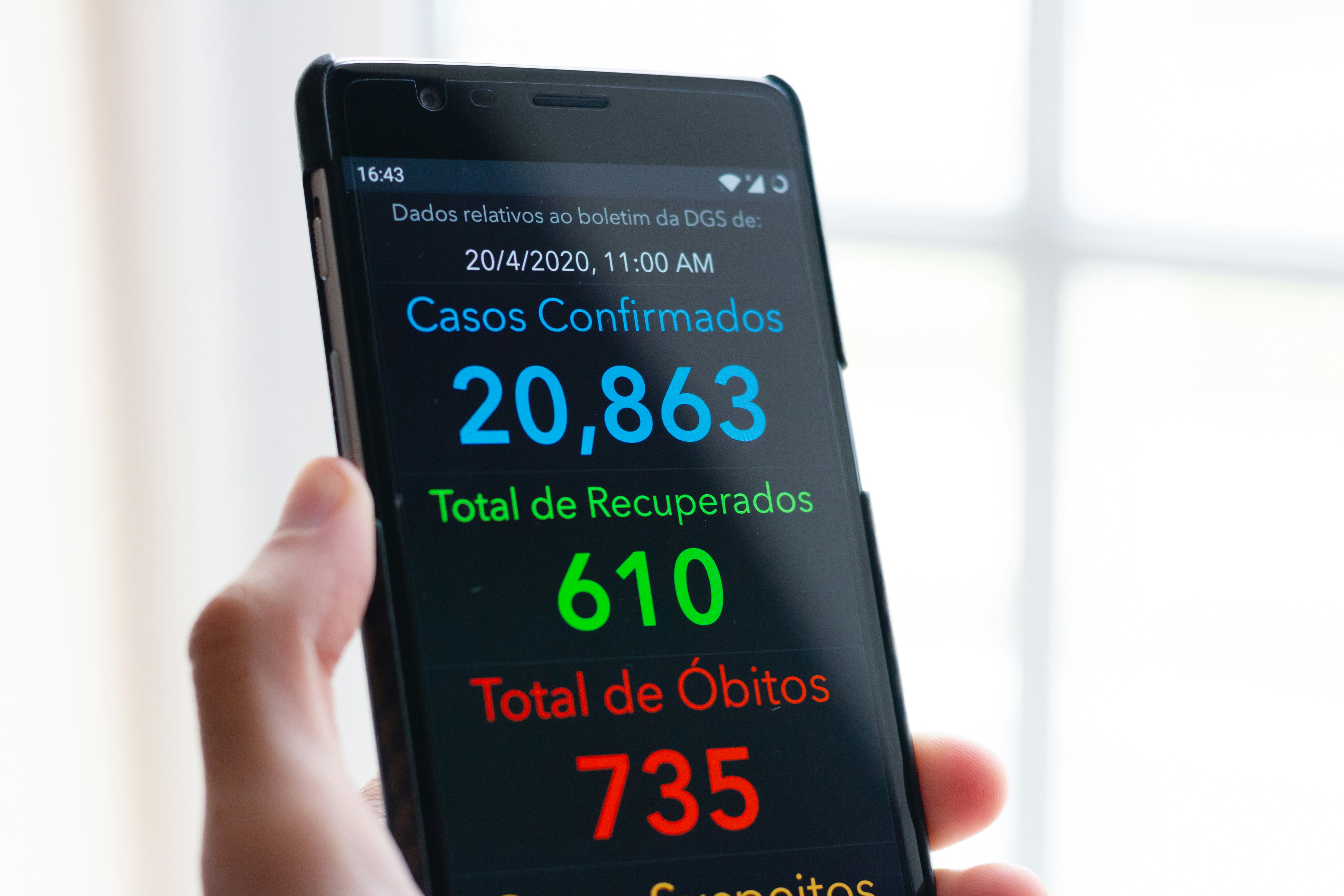 Principales 10 proveedores de aplicaciones de empresa para iOS y Android en España para 2024