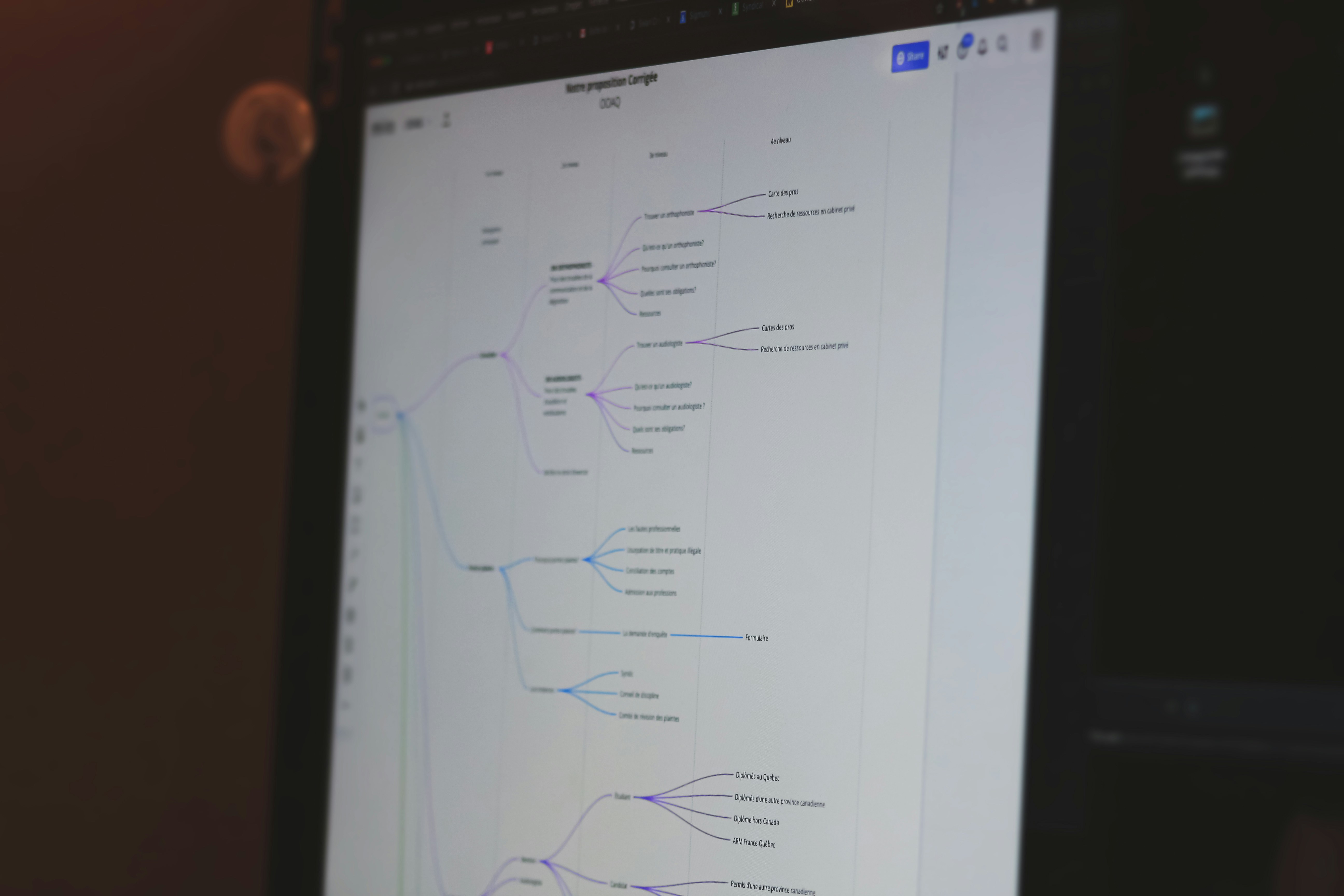Construya una aplicación de detección de documentos de identidad en minutos con Deep Detect