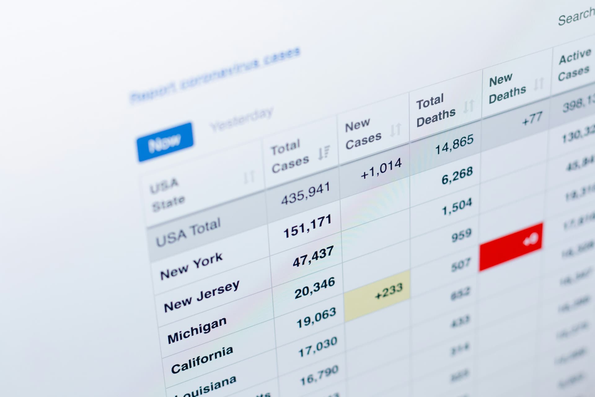 ¿Con qué rapidez pueden las empresas ver resultados financieros con software web personalizado?